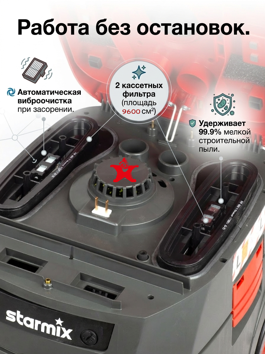 Пылесос промышленный Starmix iPulse L-1635 Top