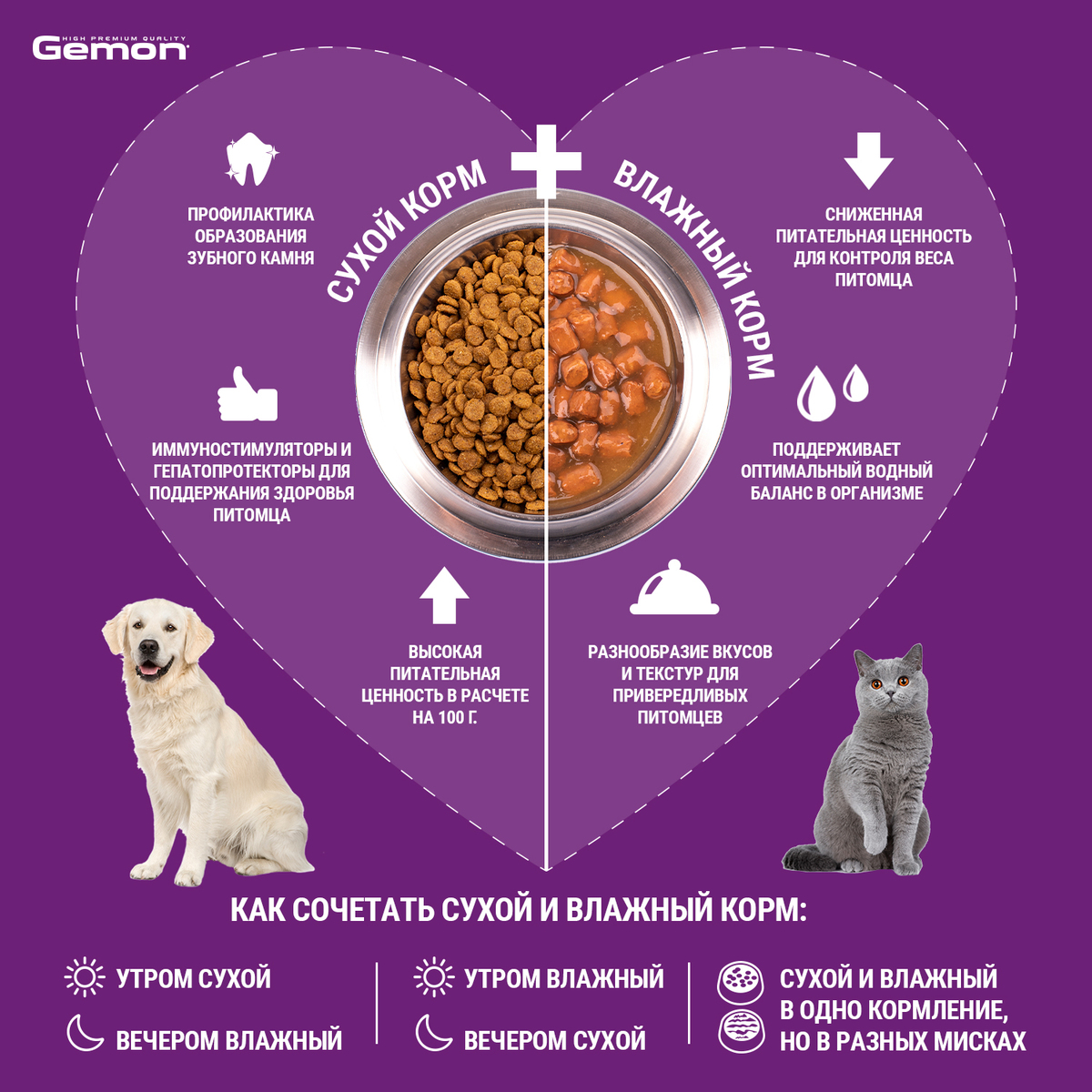 Gemon Cat Pouch Sterilised паучи для стерилизованных кошек кусочки тунца с рыбой дори 100г