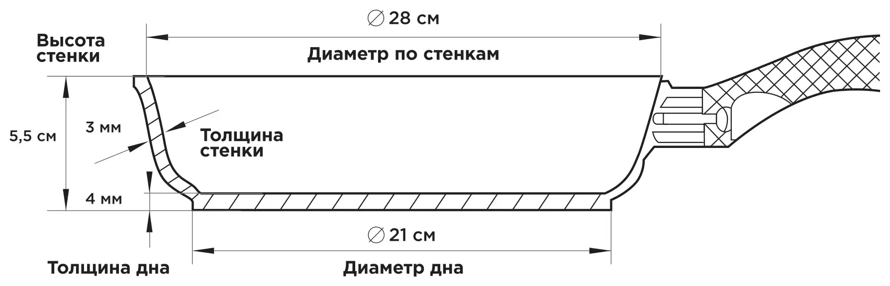 Сковорода Gochu Ecoramic 28 см с мраморным покрытием для всех видов плит без крышки