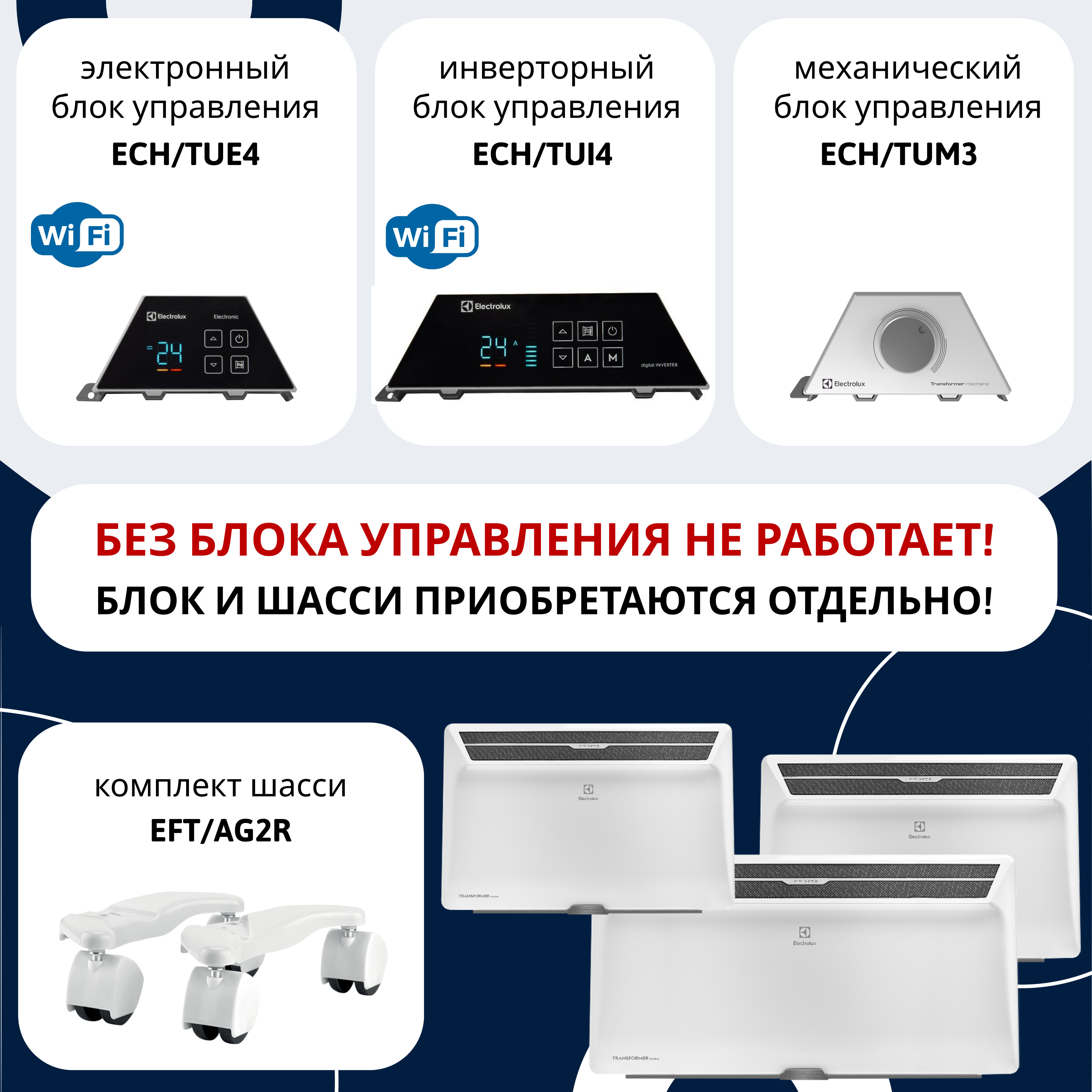 Модуль отопительный Electrolux серии Air Gate Transformer ECH/AG2-2000 T + шасси EFT/AG2R
