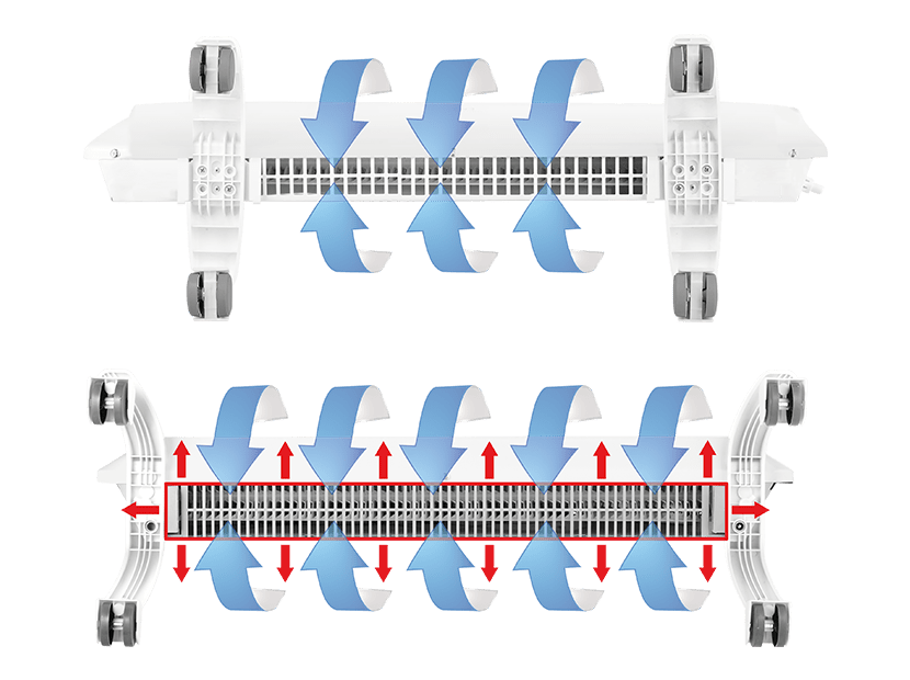 Модуль отопительный электрического конвектора Ballu Evolution Transformer BEC/EVU-2500
