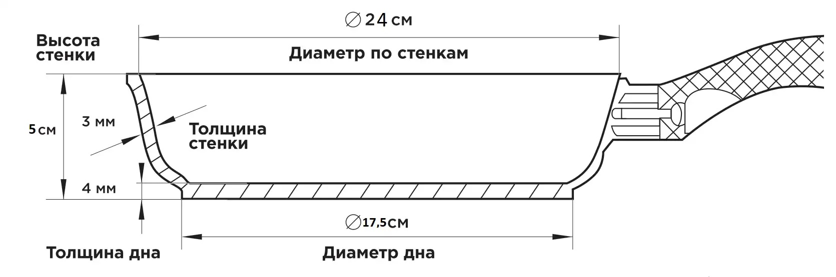 Сковорода Gochu Ecoramic 24 см с мраморным покрытием для всех видов плит без крышки
