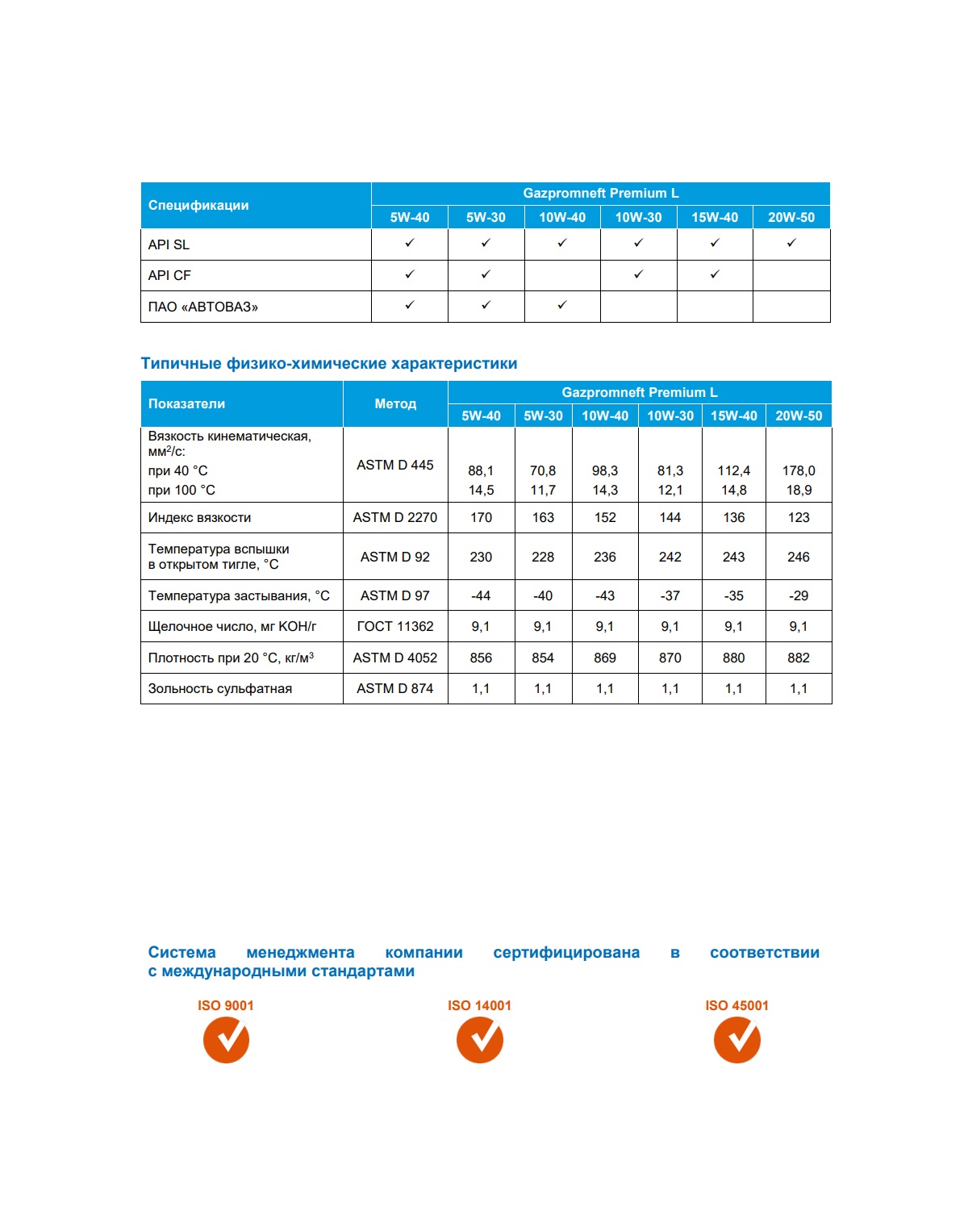 Моторное масло Gazpromneft Premium L 10W-40 205л