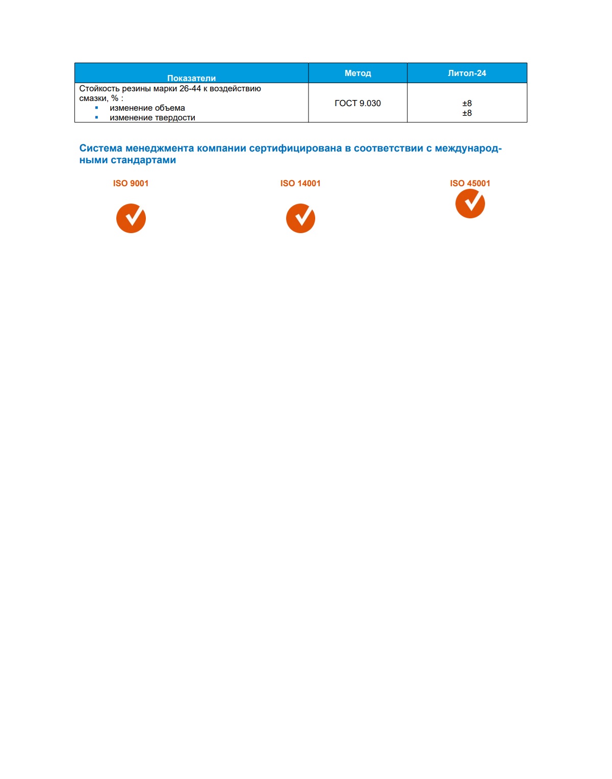 Смазка Gazpromneft Литол-24 дой-пак 150г