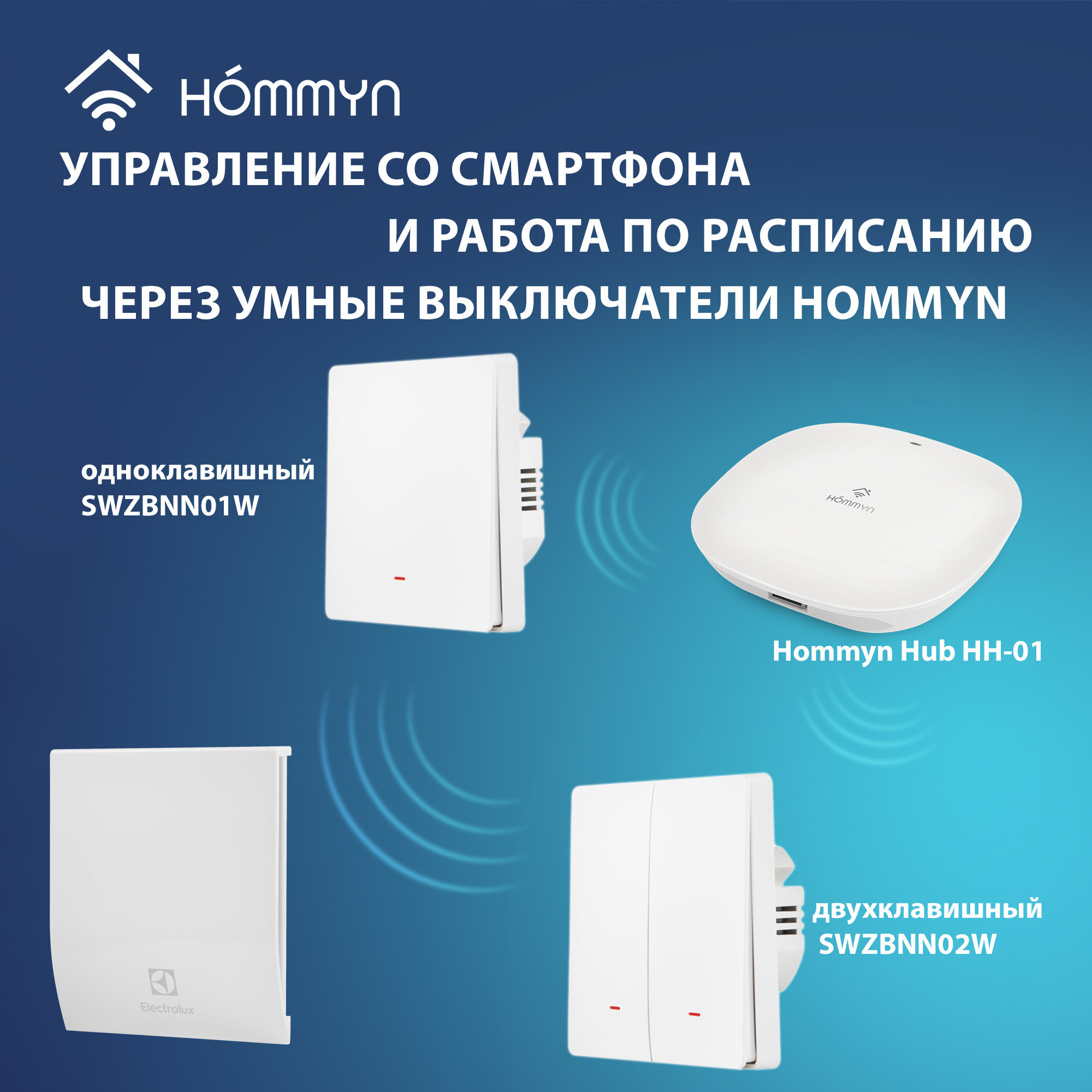 Вентилятор вытяжной Electrolux серии Magic EAFM-100TH с таймером и гигростатом