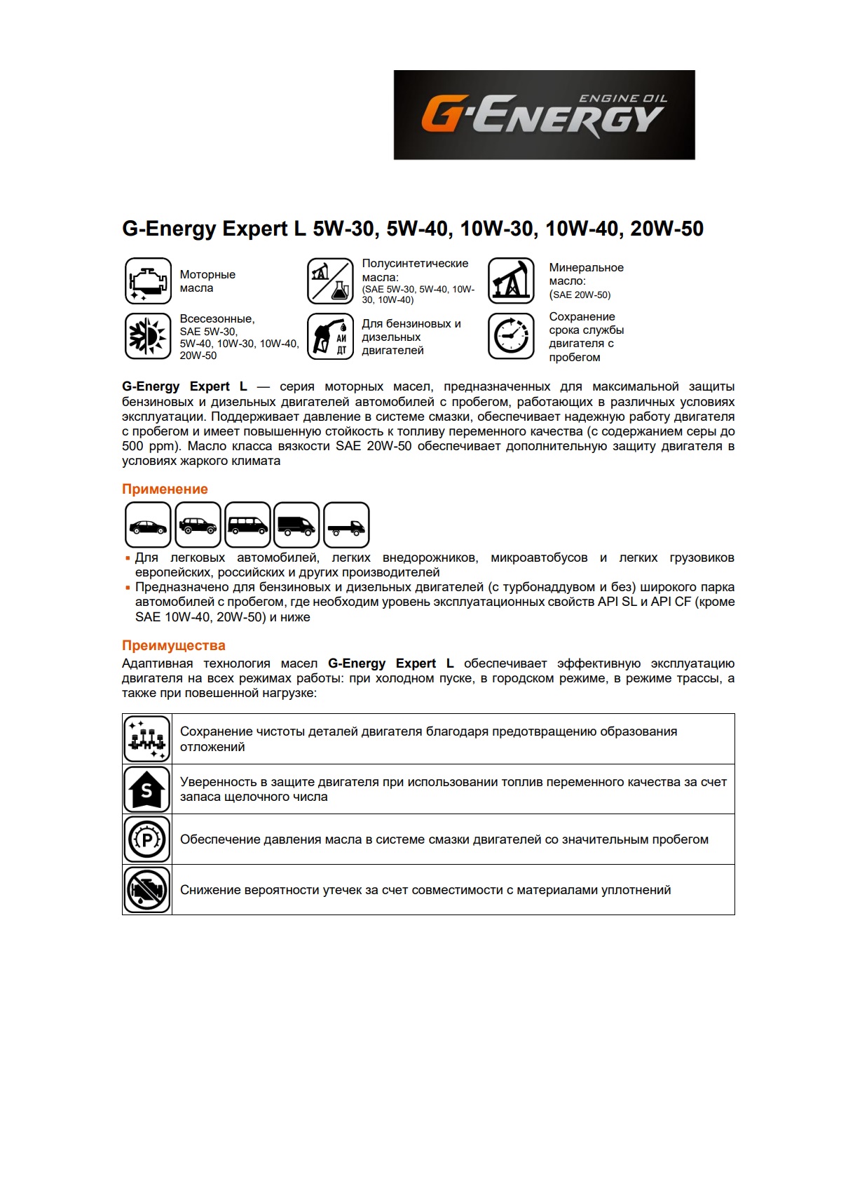 Моторное масло G-Energy Expert L 10W-40 205л