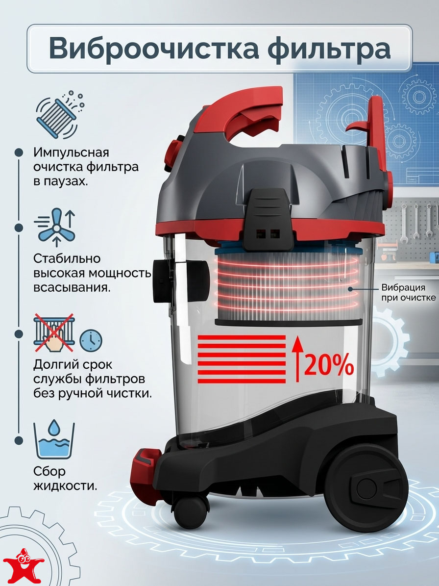 Пылесос универсальный Starmix NSG uClean ARDL-1420 EHP