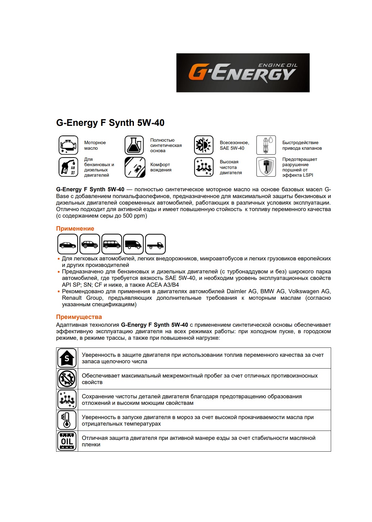 Моторное масло G-Energy F Synth 5W-40 4л