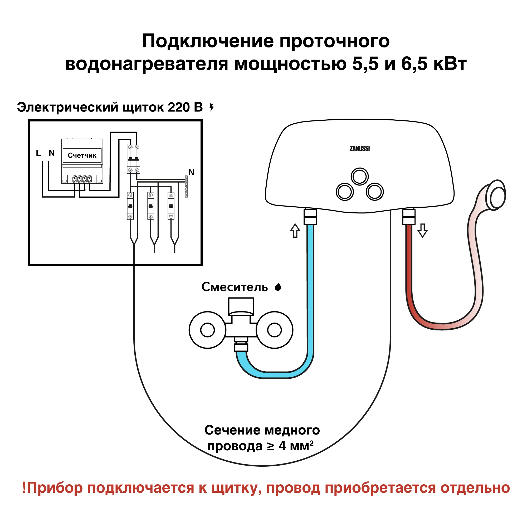 Водонагреватель проточный Zanussi 3-logic 5,5 TS (душ+кран) НС-1064836