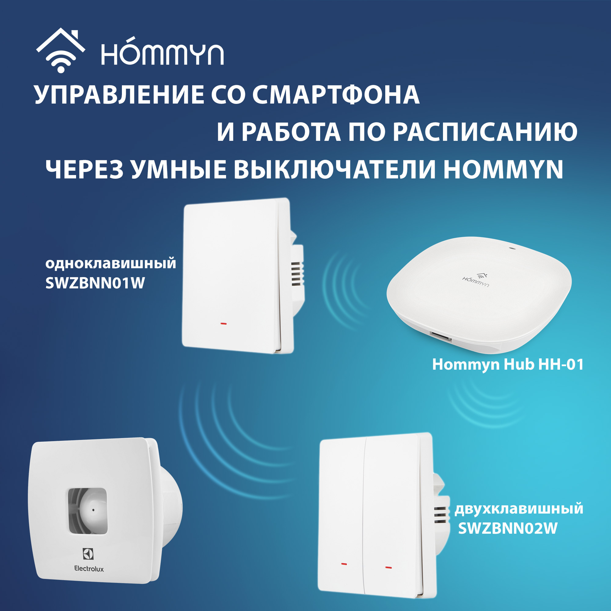 Вентилятор вытяжной Electrolux серии Premium EAF-120
