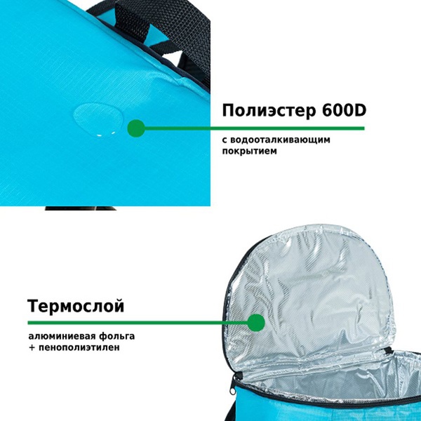 Рюкзак изотермический 20 л. (12)