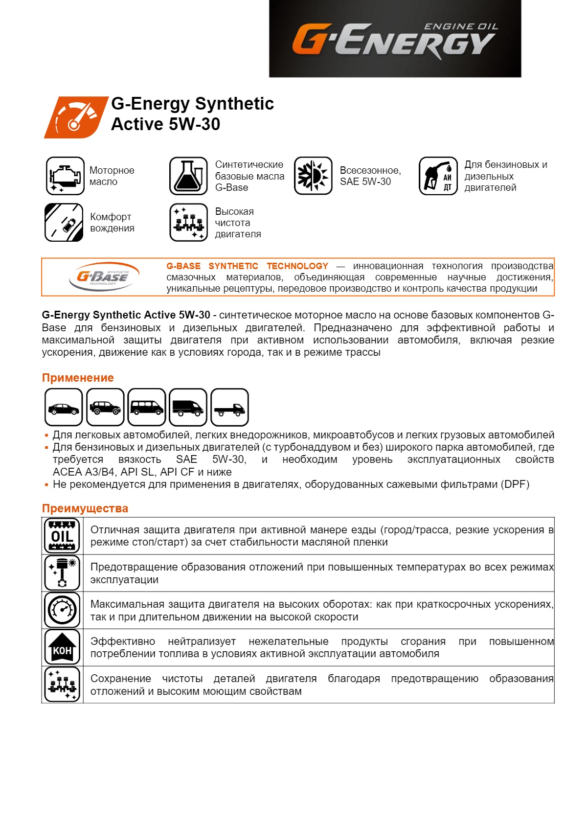 Моторное масло G-Energy Synthetic Active 5W-30 4л
