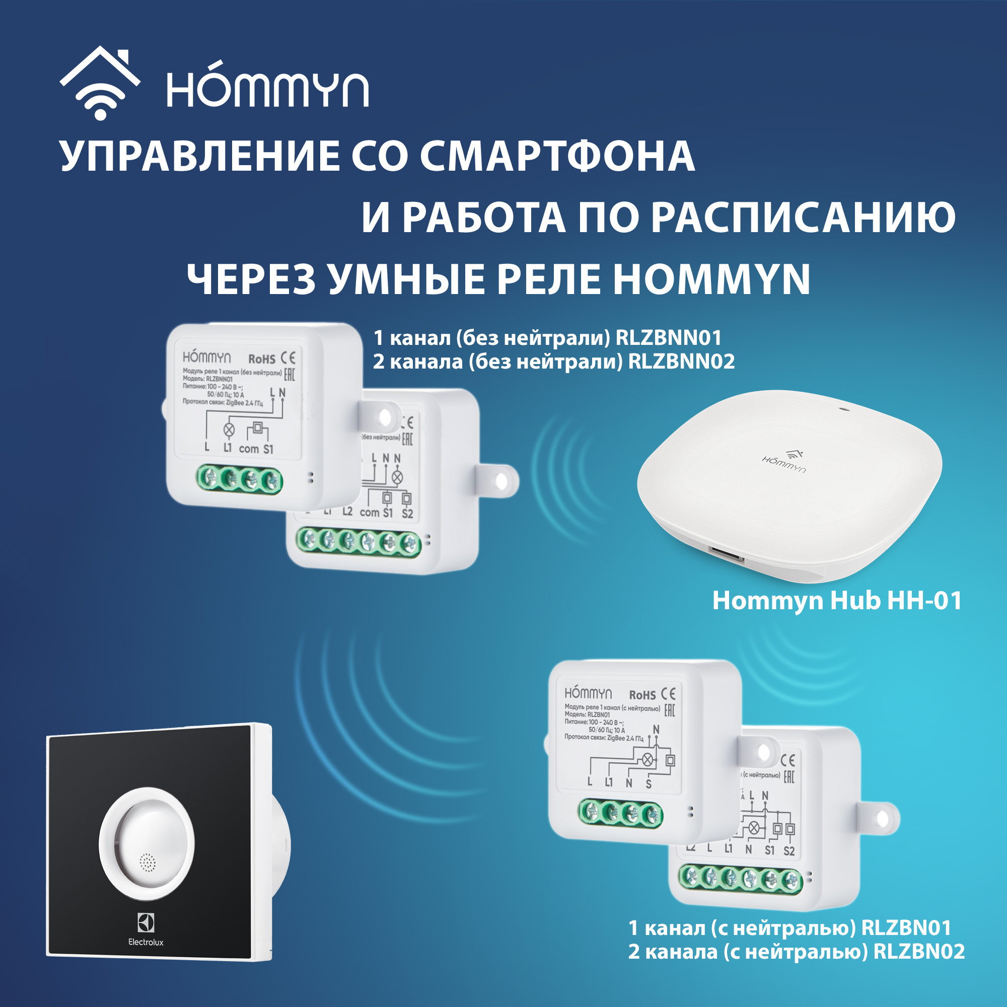 Вентилятор вытяжной Electrolux серии Rainbow EAFR-100 black