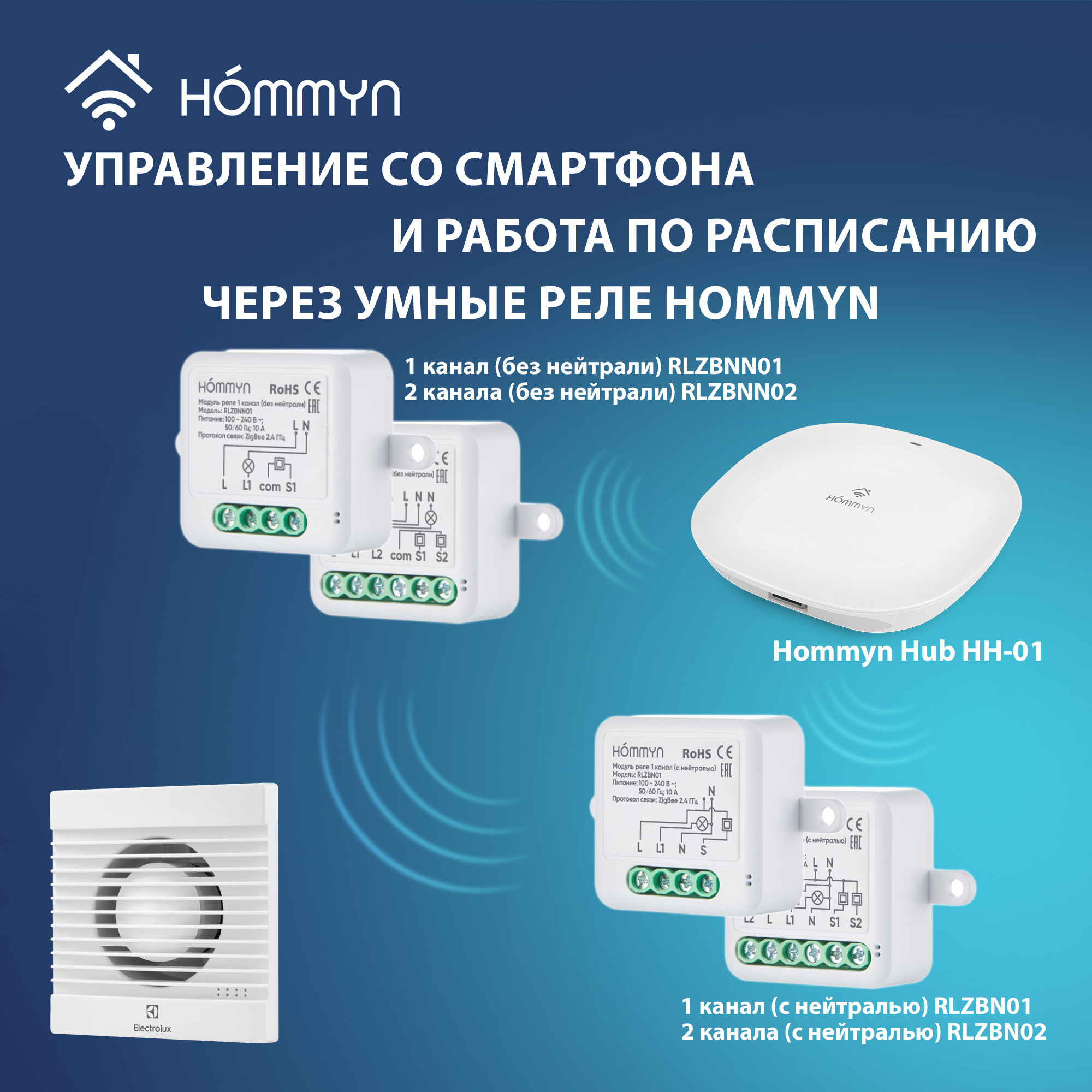 Вентилятор вытяжной Electrolux серии Basic EAFB-100TH с таймером и гигростатом