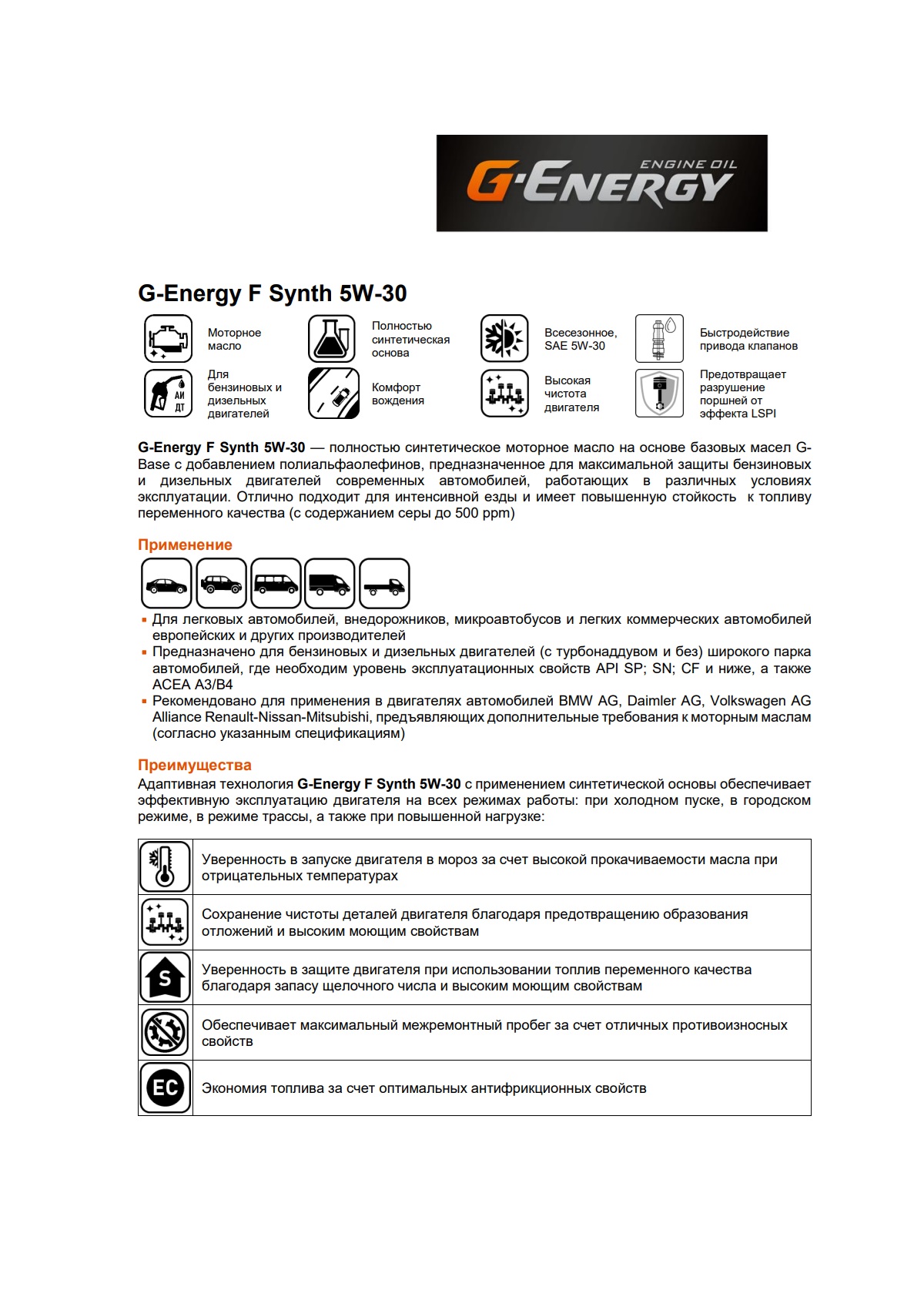 Моторное масло G-Energy F Synth 5W-30 4л