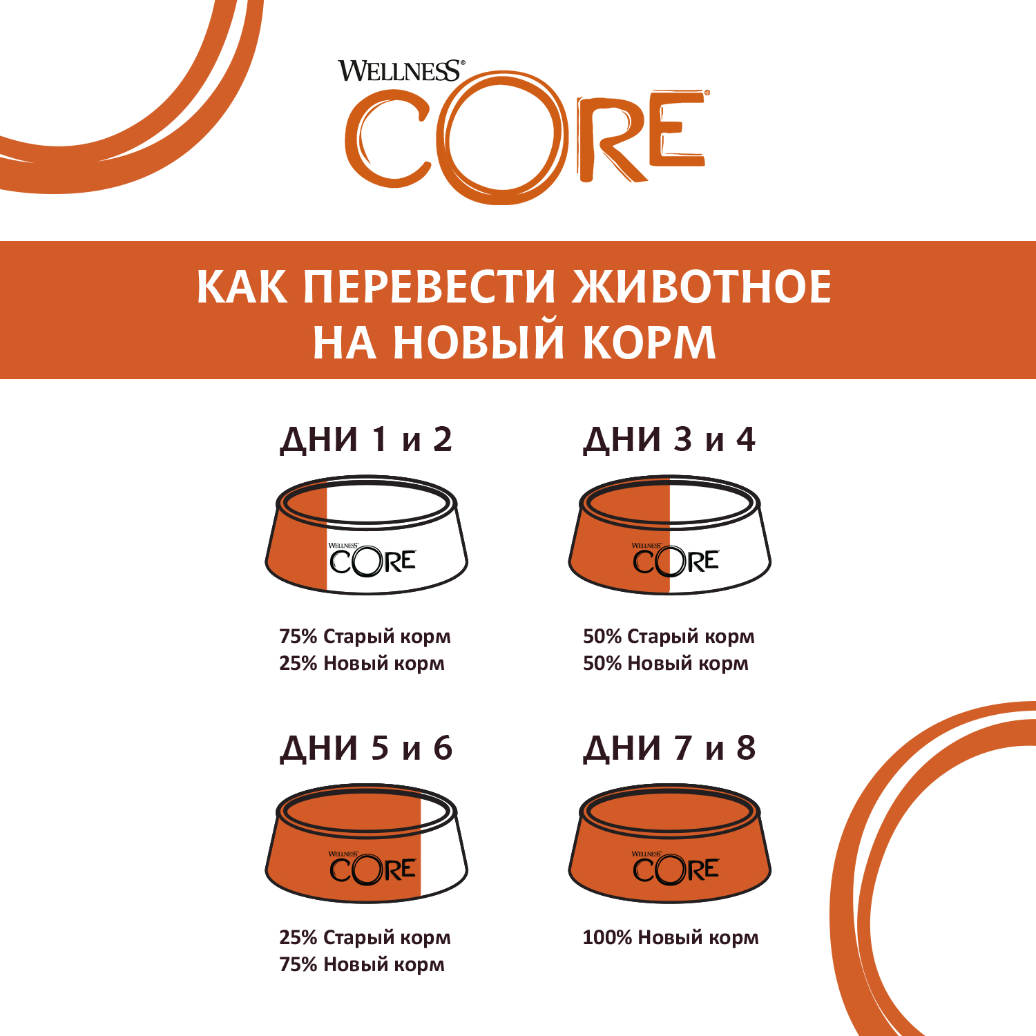 59907 Корм из лосося с тунцом для взрослых собак средних и крупных пород 1,8 кг