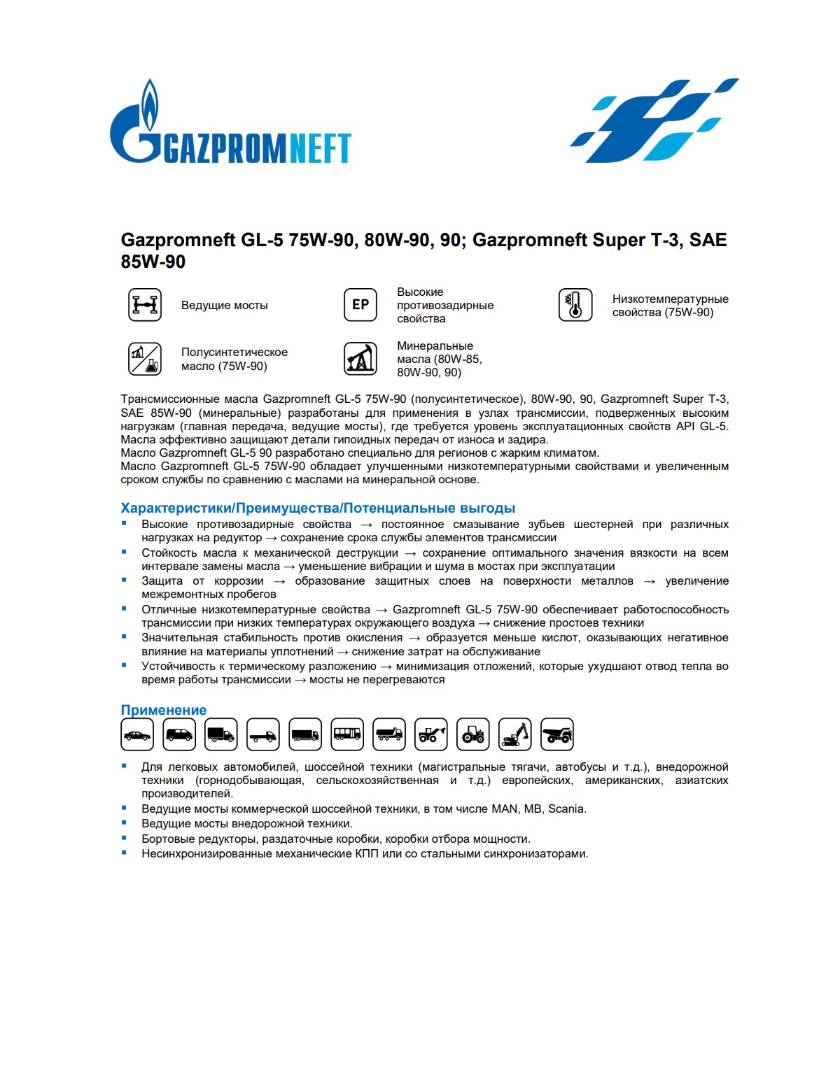 Трансмиссионное масло Gazpromneft GL-5 80W-90 10л
