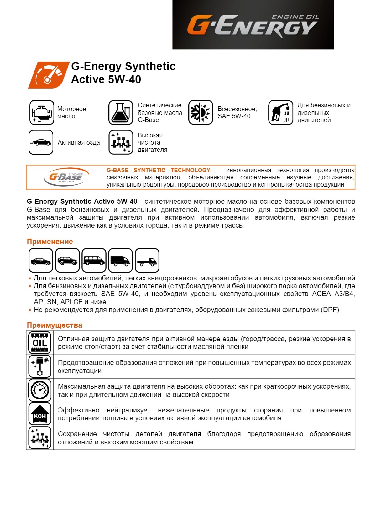 Моторное масло G-Energy Synthetic Active 5W-40 5л