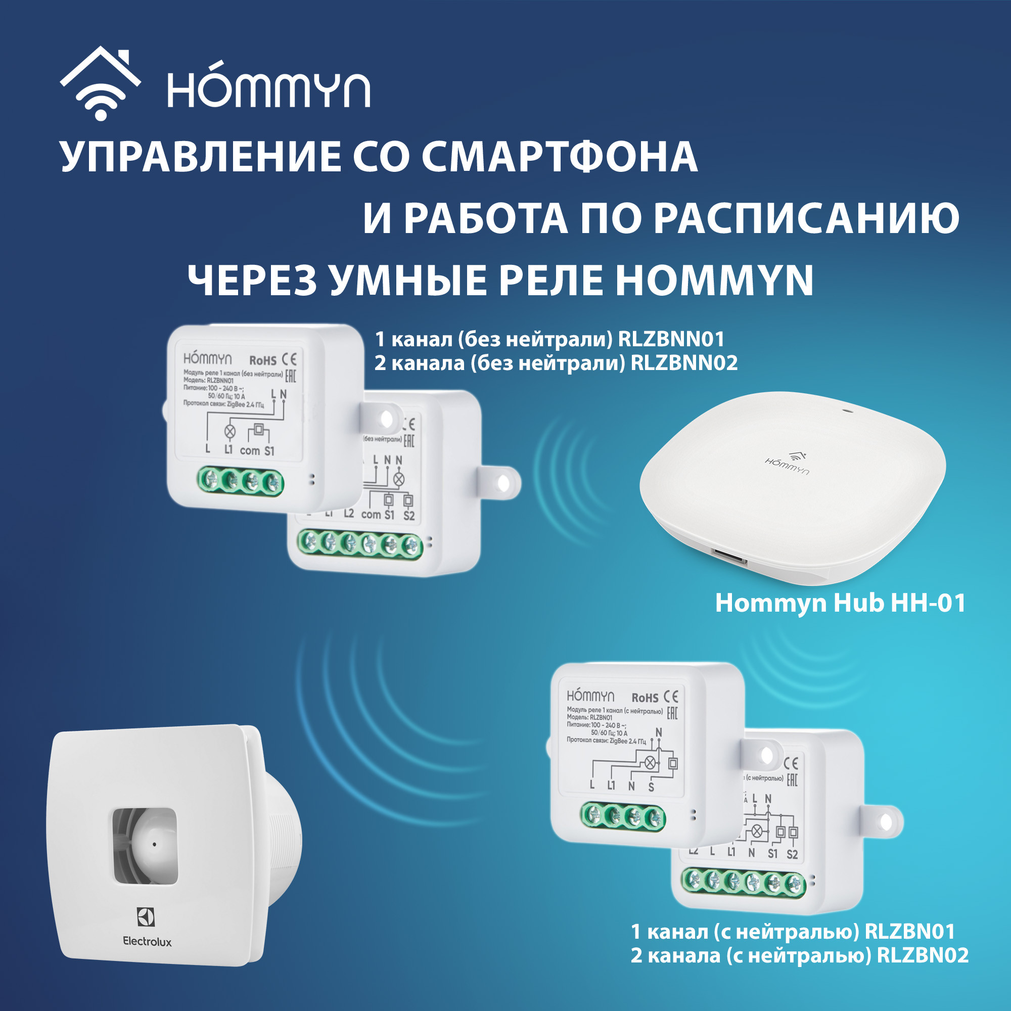 Вентилятор вытяжной Electrolux серии Premium EAF-120