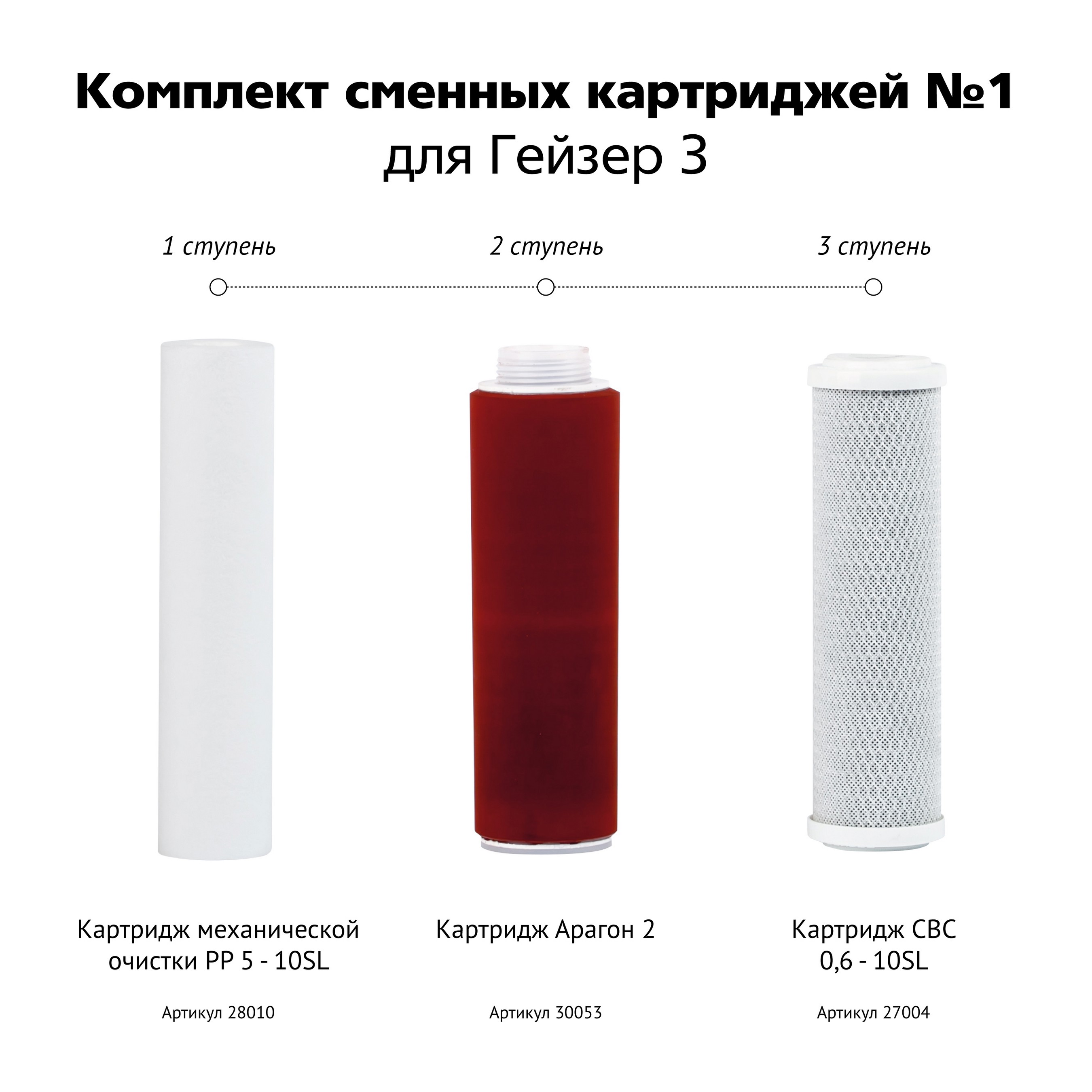 Комплект сменных картриджей №1 для стационарного фильтра Гейзер 3