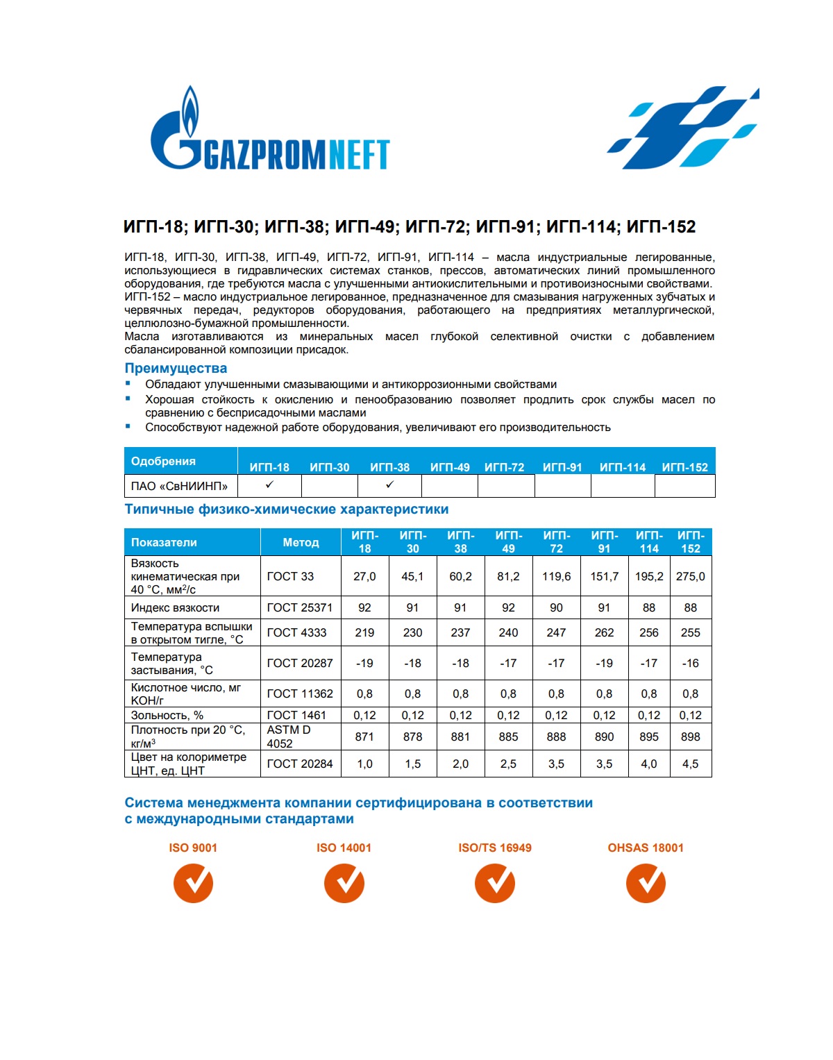 Масло индустриальное Gazpromneft ИГП-18 205л
