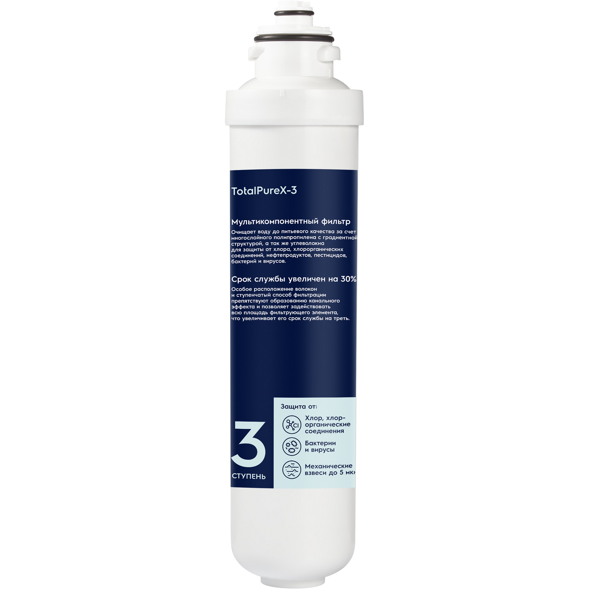 Картридж Electrolux iS TotalPureX-3 НС-1300148