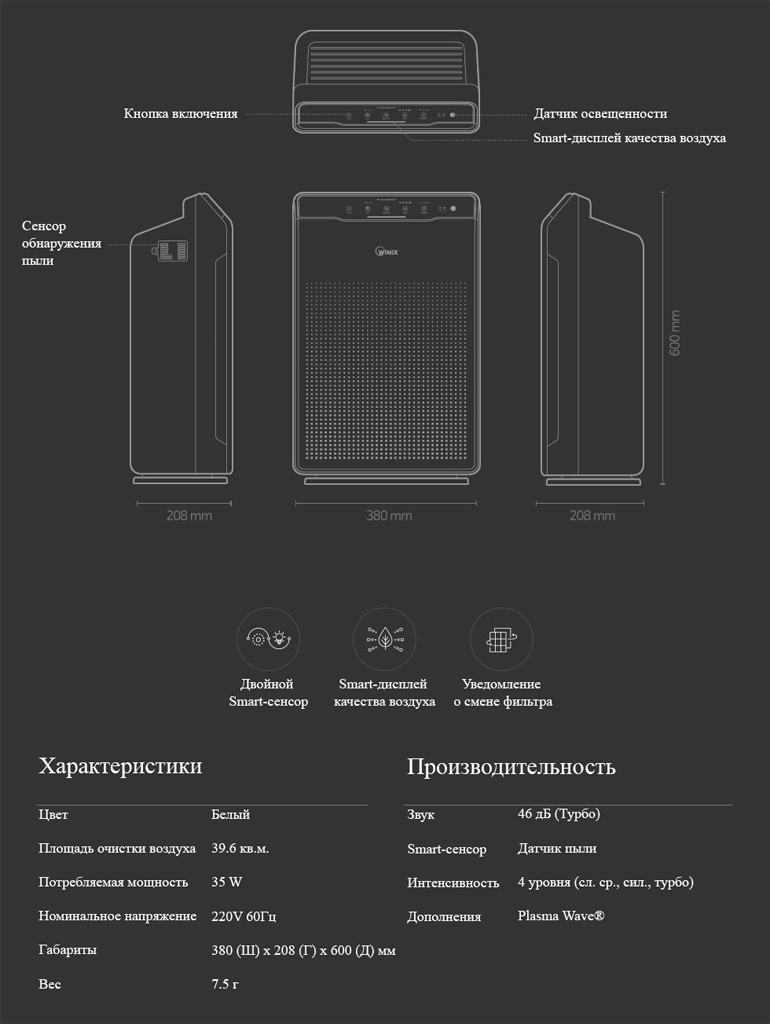 Очиститель воздуха WINIX AZBS380