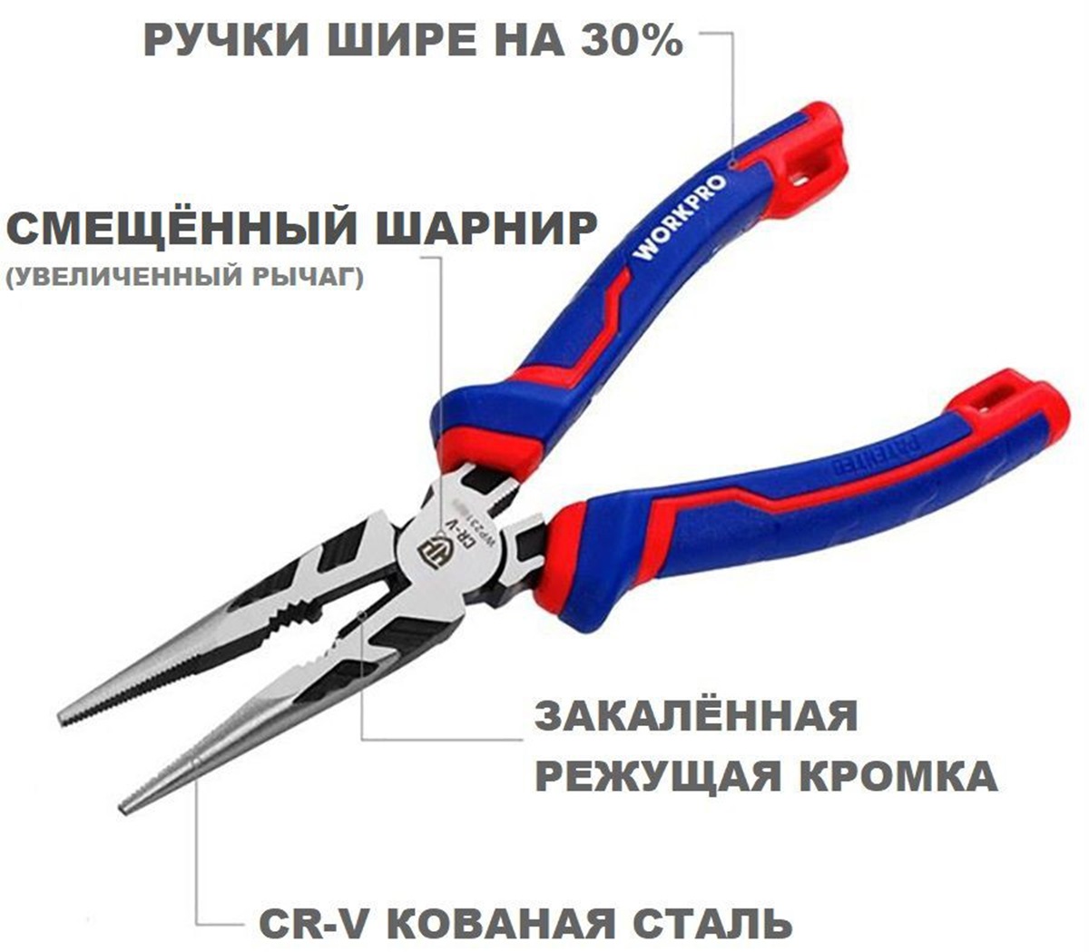 Длинногубцы с резцом CR-V 200 мм WORKPRO