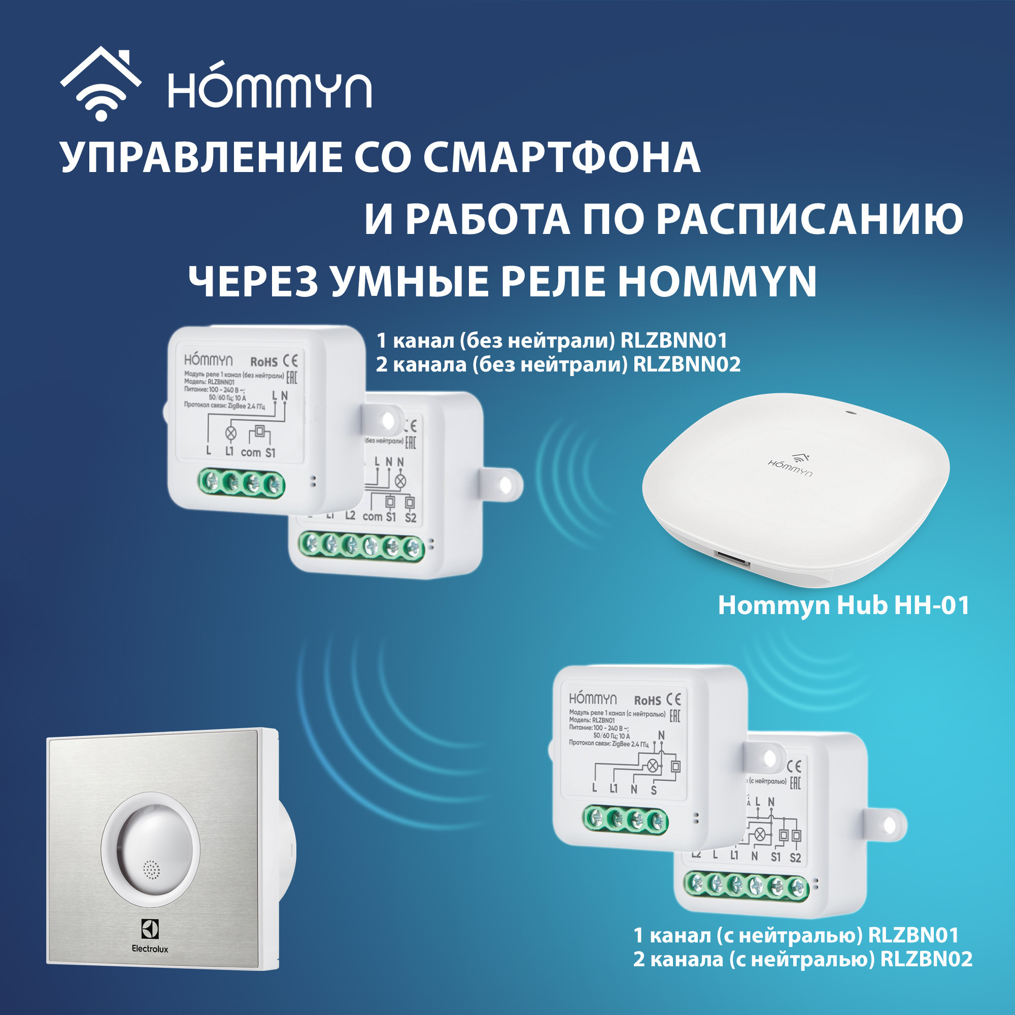 Вентилятор вытяжной Electrolux серии Rainbow EAFR-120 steel