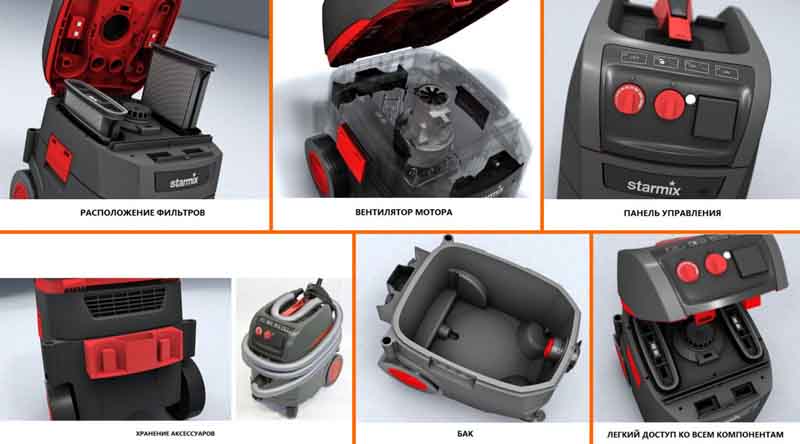 Выбираем промышленный пылесос для своих целей