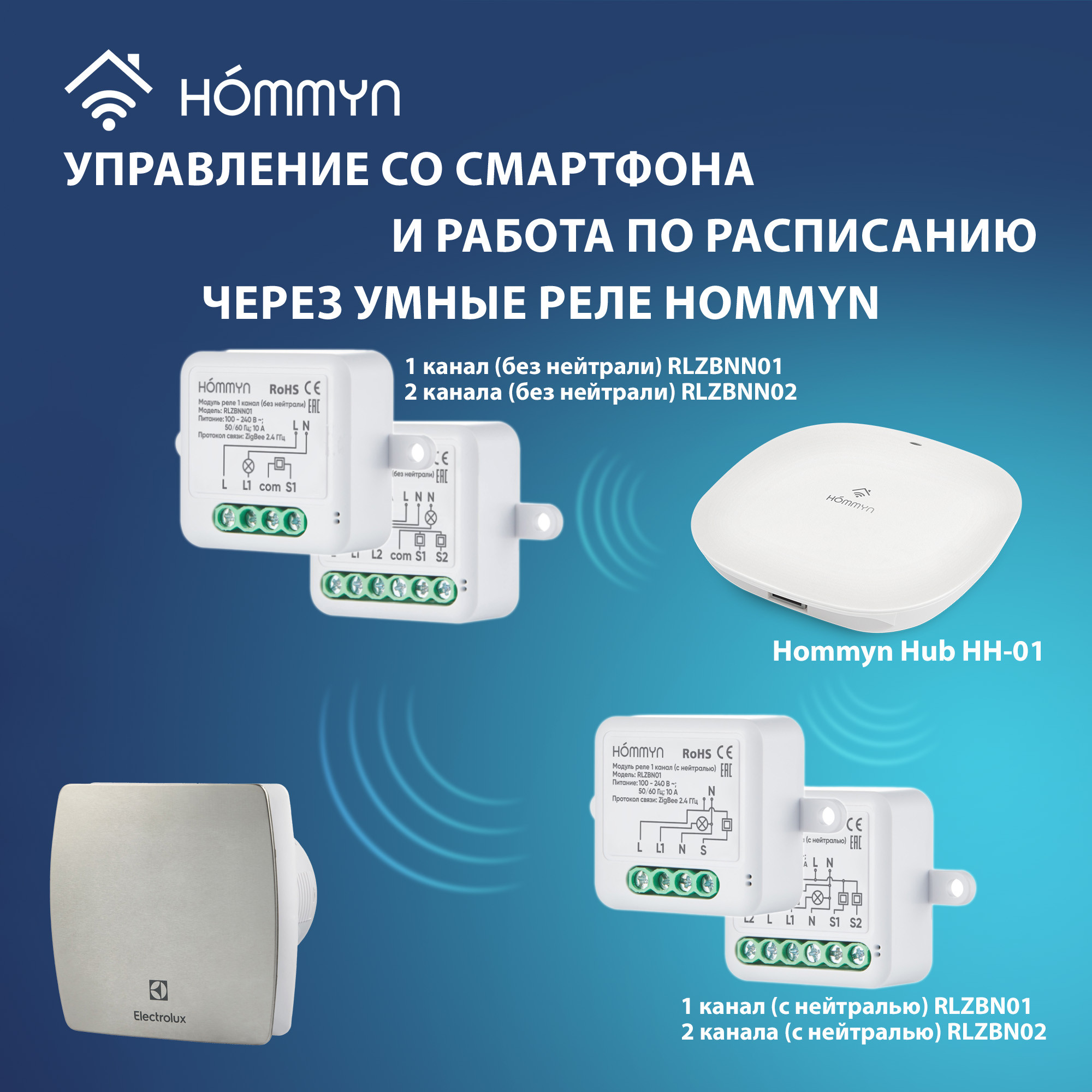 Вентилятор вытяжной Electrolux серии Argentum EAFA-100T с таймером