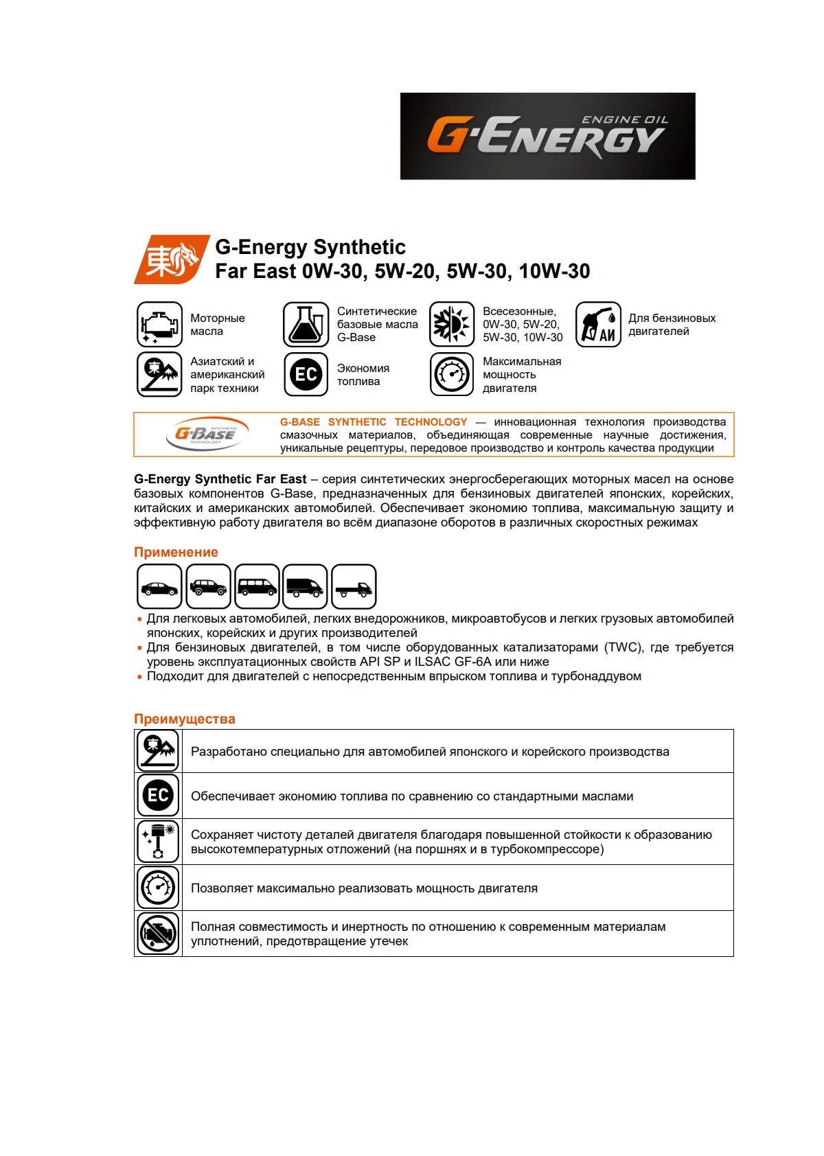 Моторное масло G-Energy Synthetic Far East 5W-30 205л