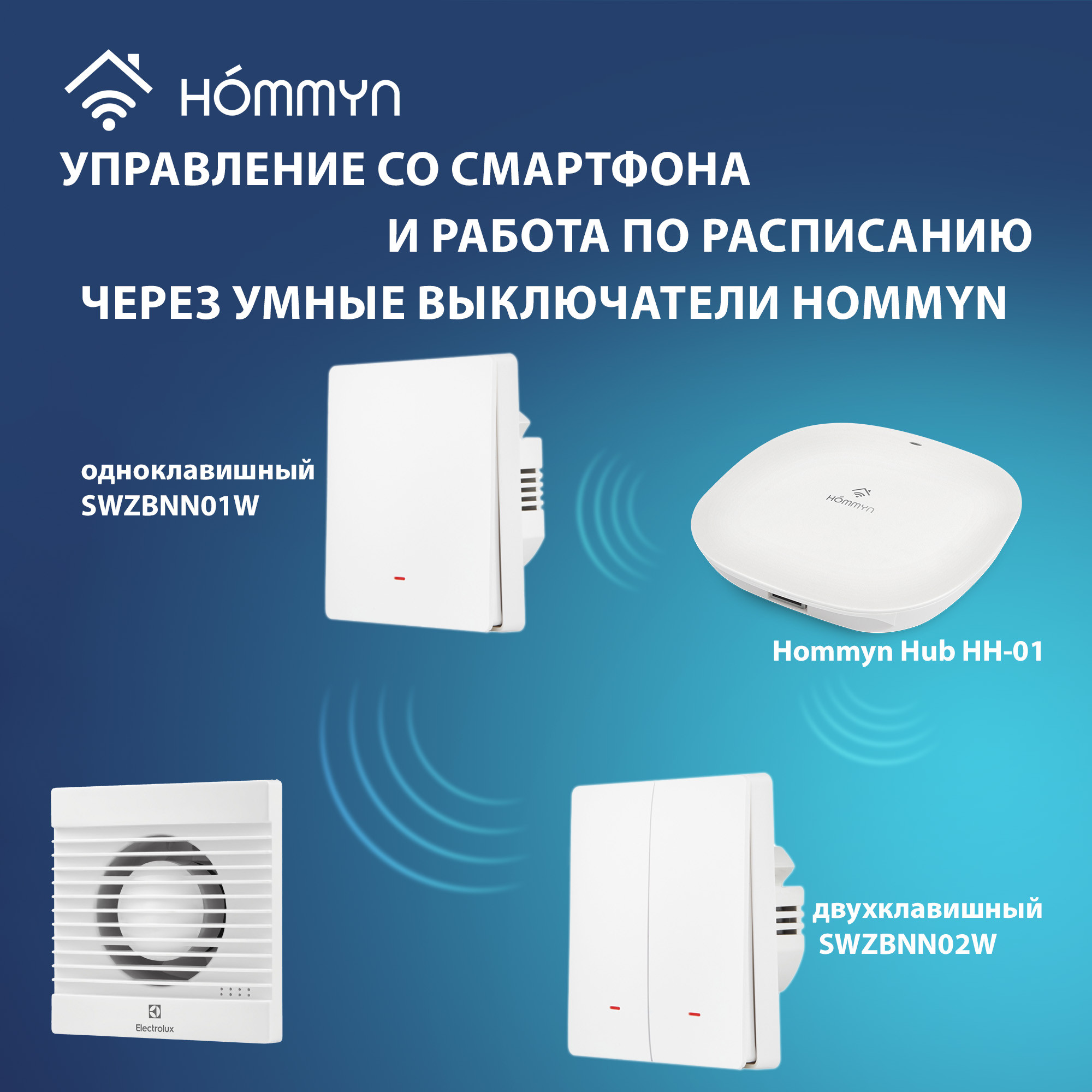 Вентилятор вытяжной Electrolux серии Basic EAFB-100TH с таймером и гигростатом