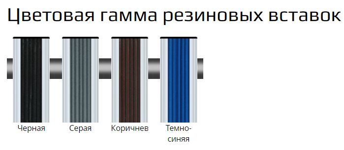 Сити Роял