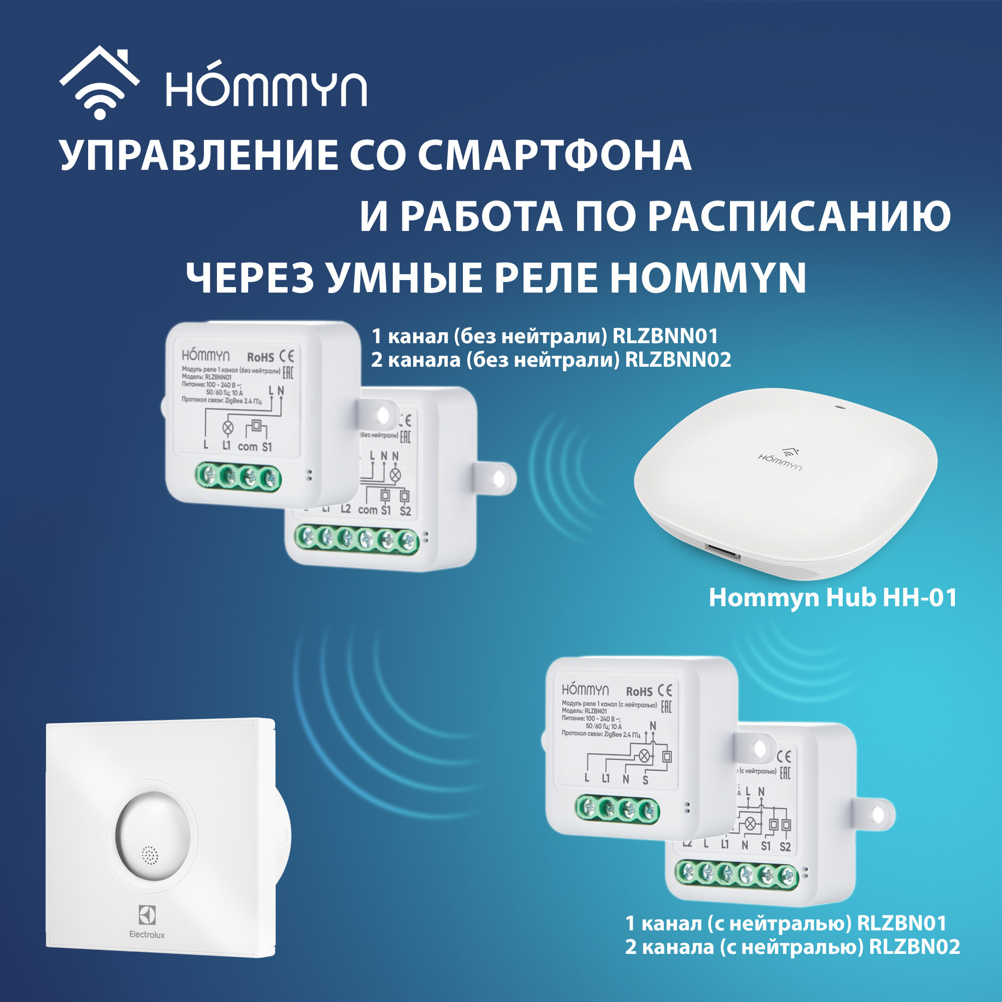 Вентилятор вытяжной Electrolux серии Rainbow EAFR-100 white