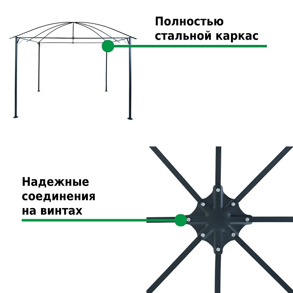 Тент садовый Green Glade 3х3х2,6/2м
