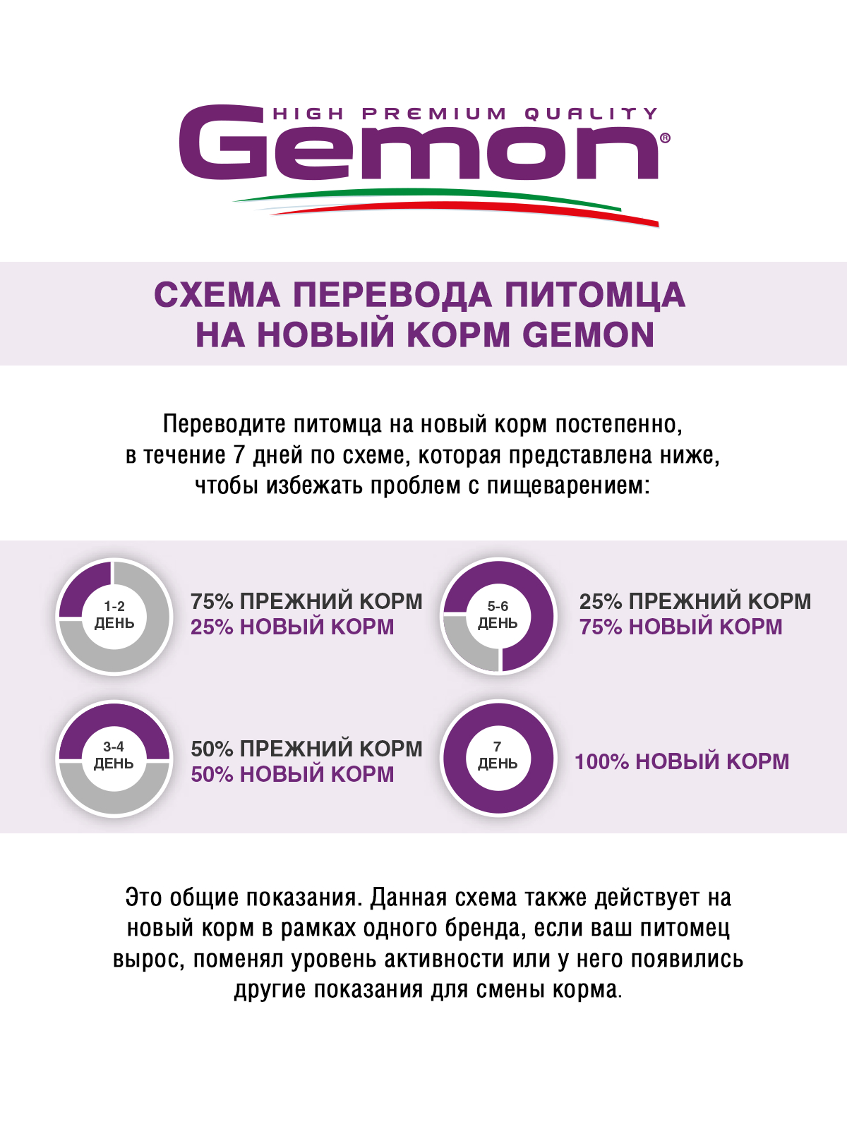 Gemon Cat Pouch паучи для пожилых кошек кусочки индейки 100г