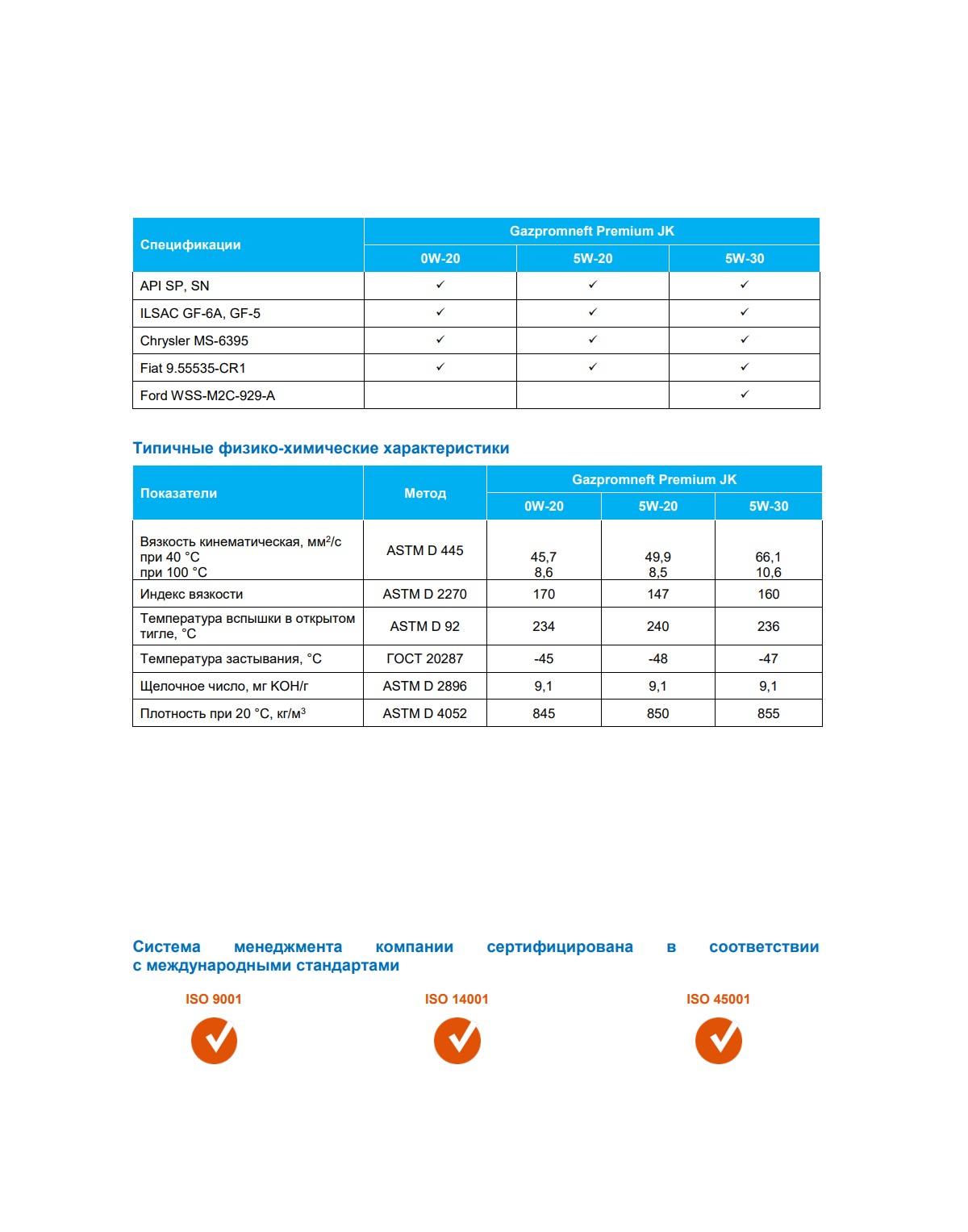 Моторное масло Gazpromneft Premium JK 5W-30 4л