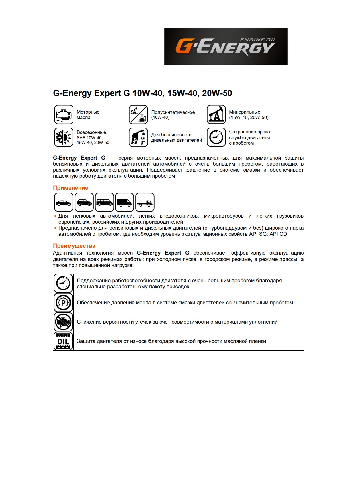 Моторное масло G-Energy Expert G 10W-40 205л