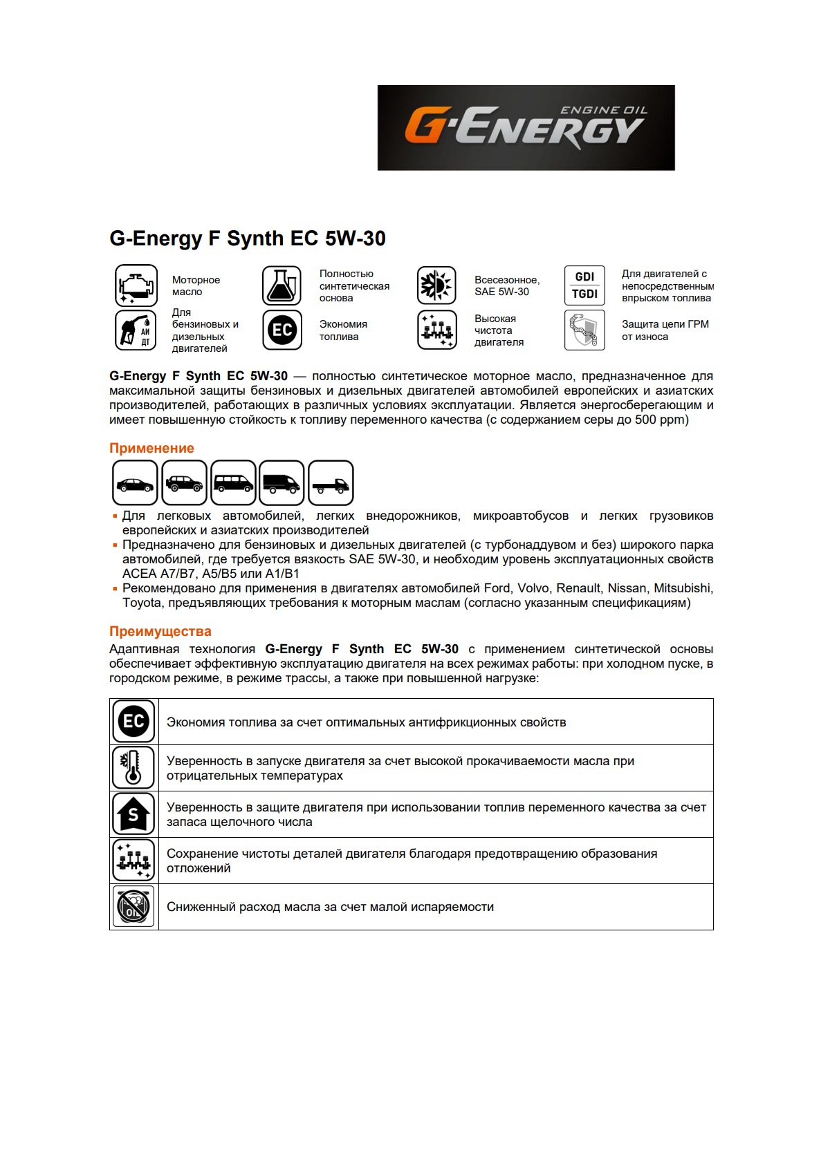Моторное масло G-Energy F Synth EC 5W-30 4л