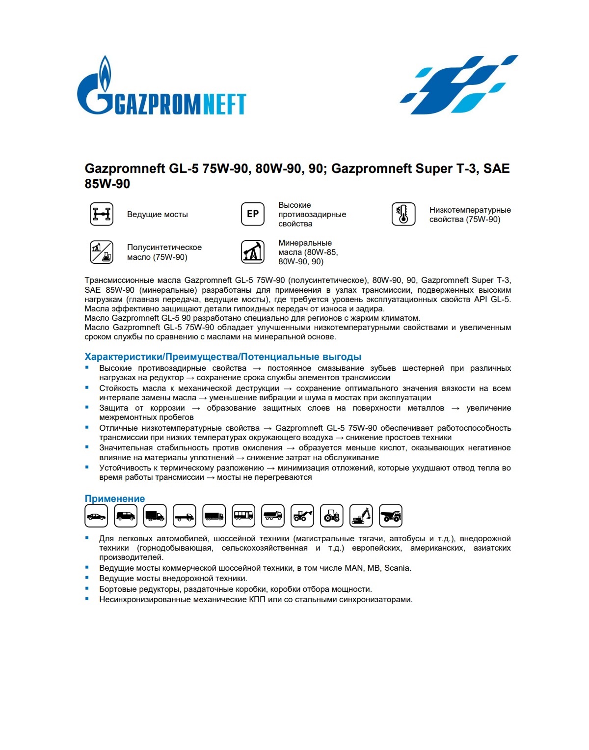 Трансмиссионное масло Gazpromneft GL-5 75W-90 20л