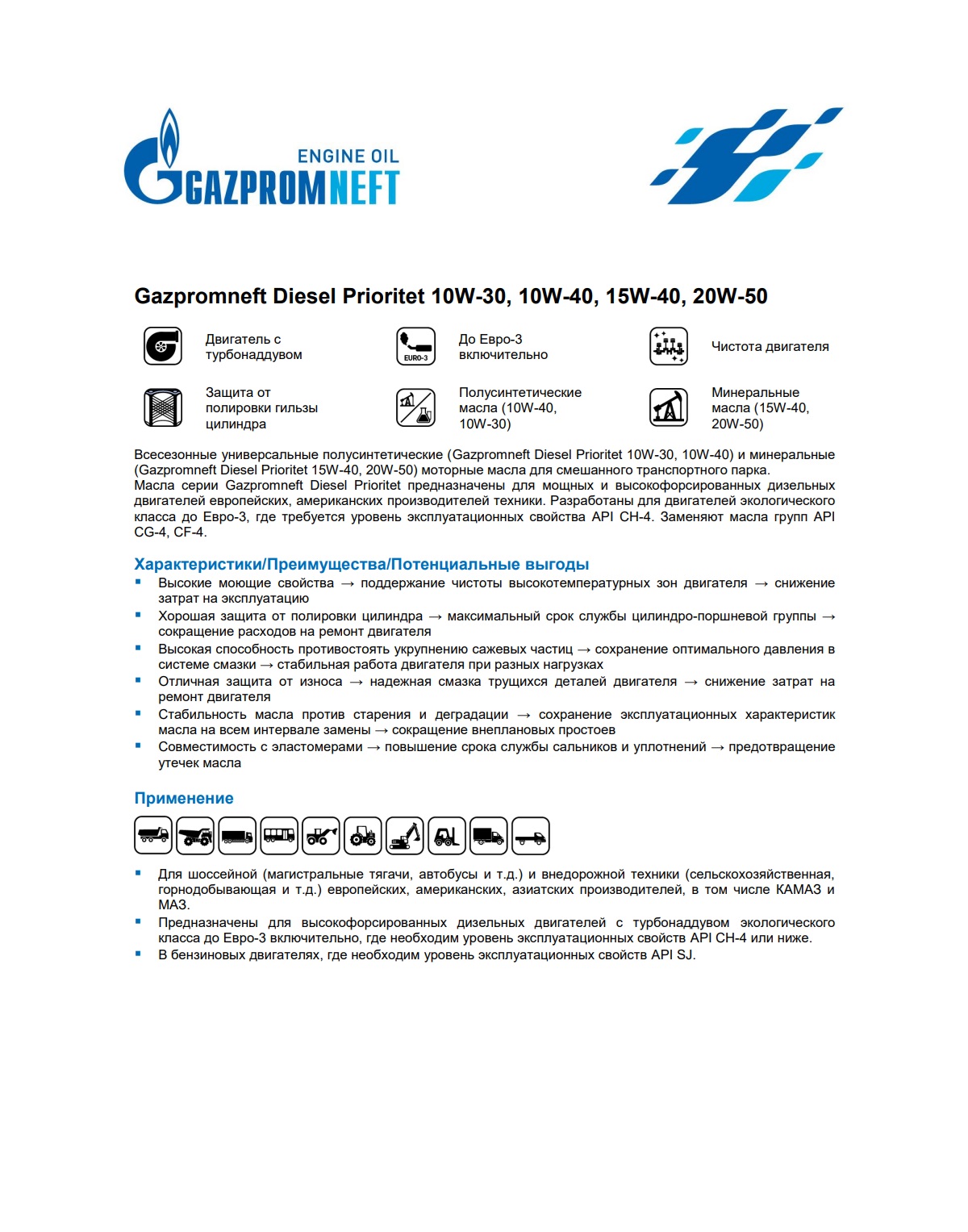 Моторное масло Gazpromneft Diesel Prioritet 15W-40 20л