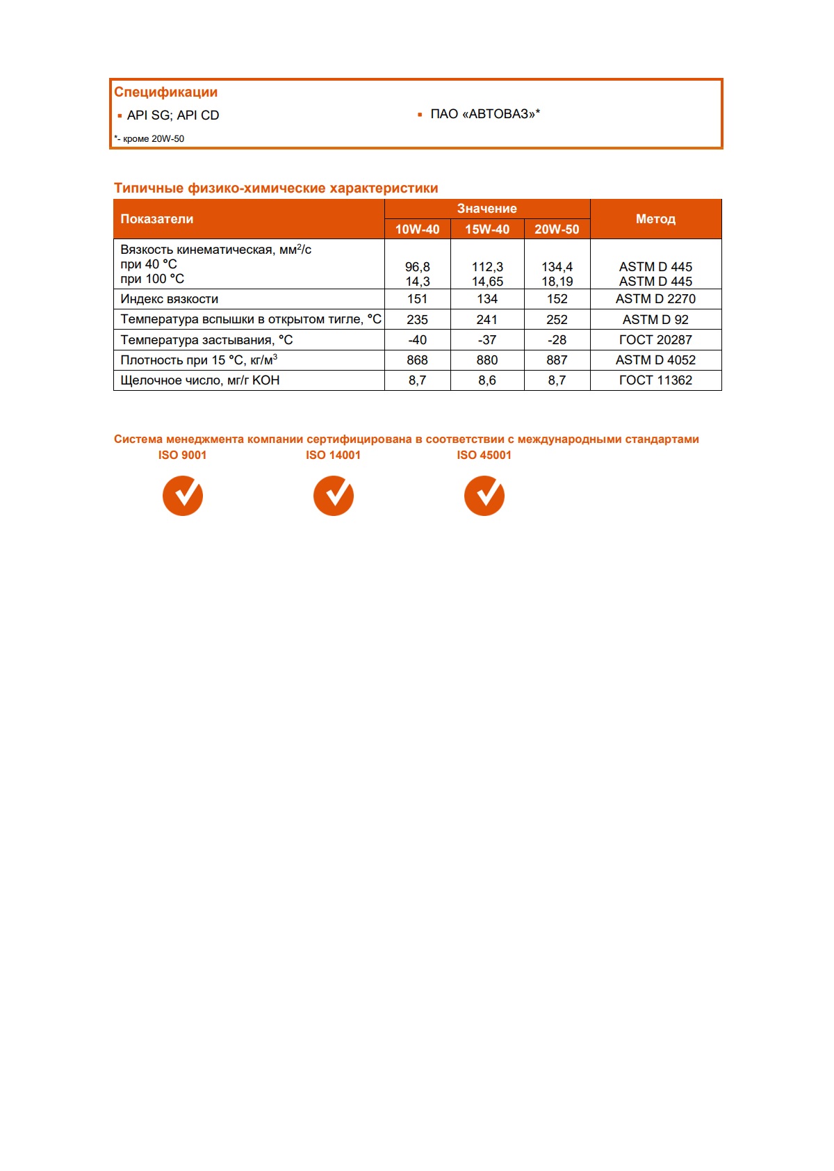 Моторное масло G-Energy Expert G 10W-40 205л