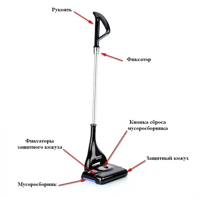Швабра с электровеником Ssaks AMC-1301B Black