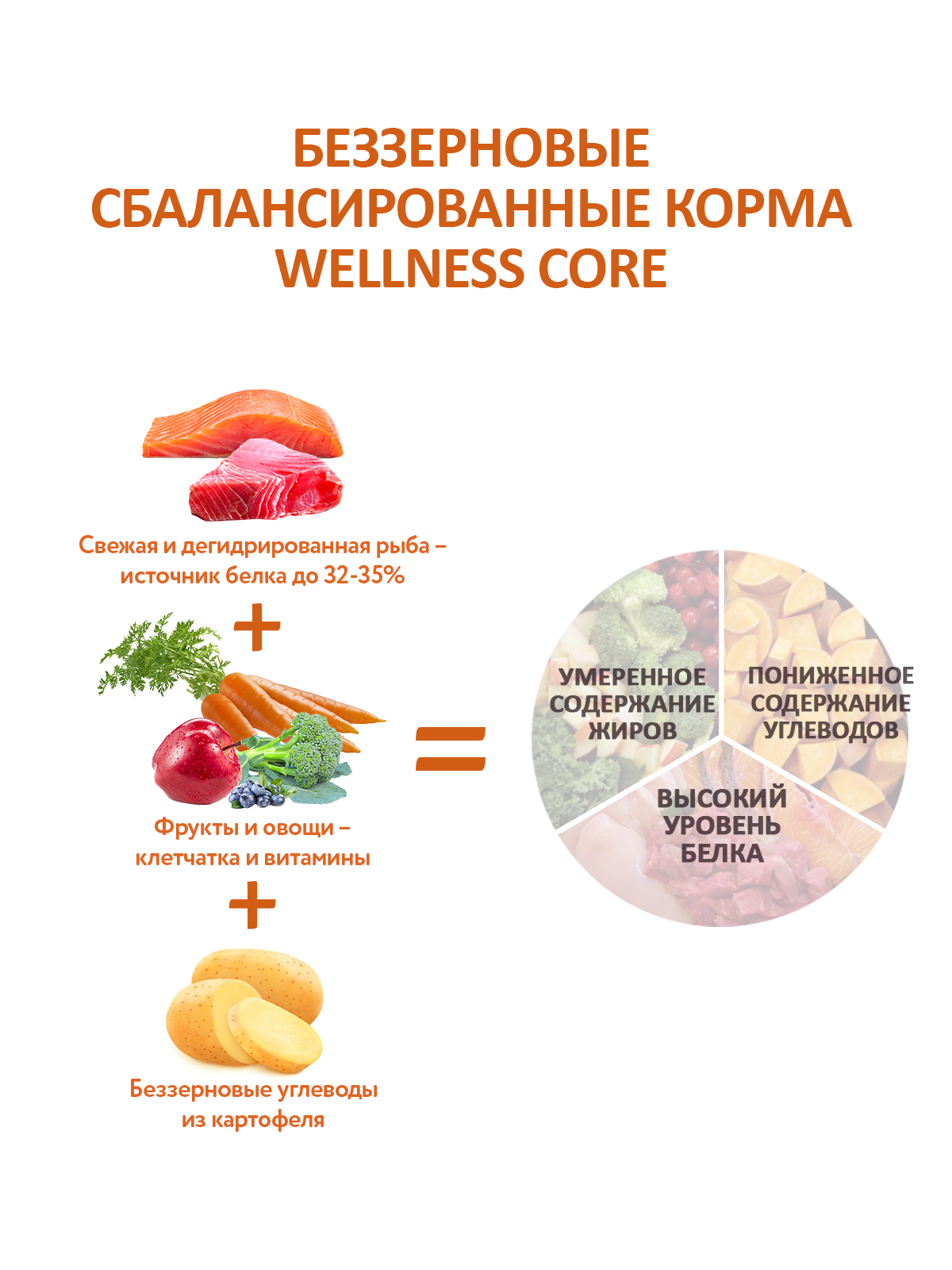 59907 Корм из лосося с тунцом для взрослых собак средних и крупных пород 1,8 кг