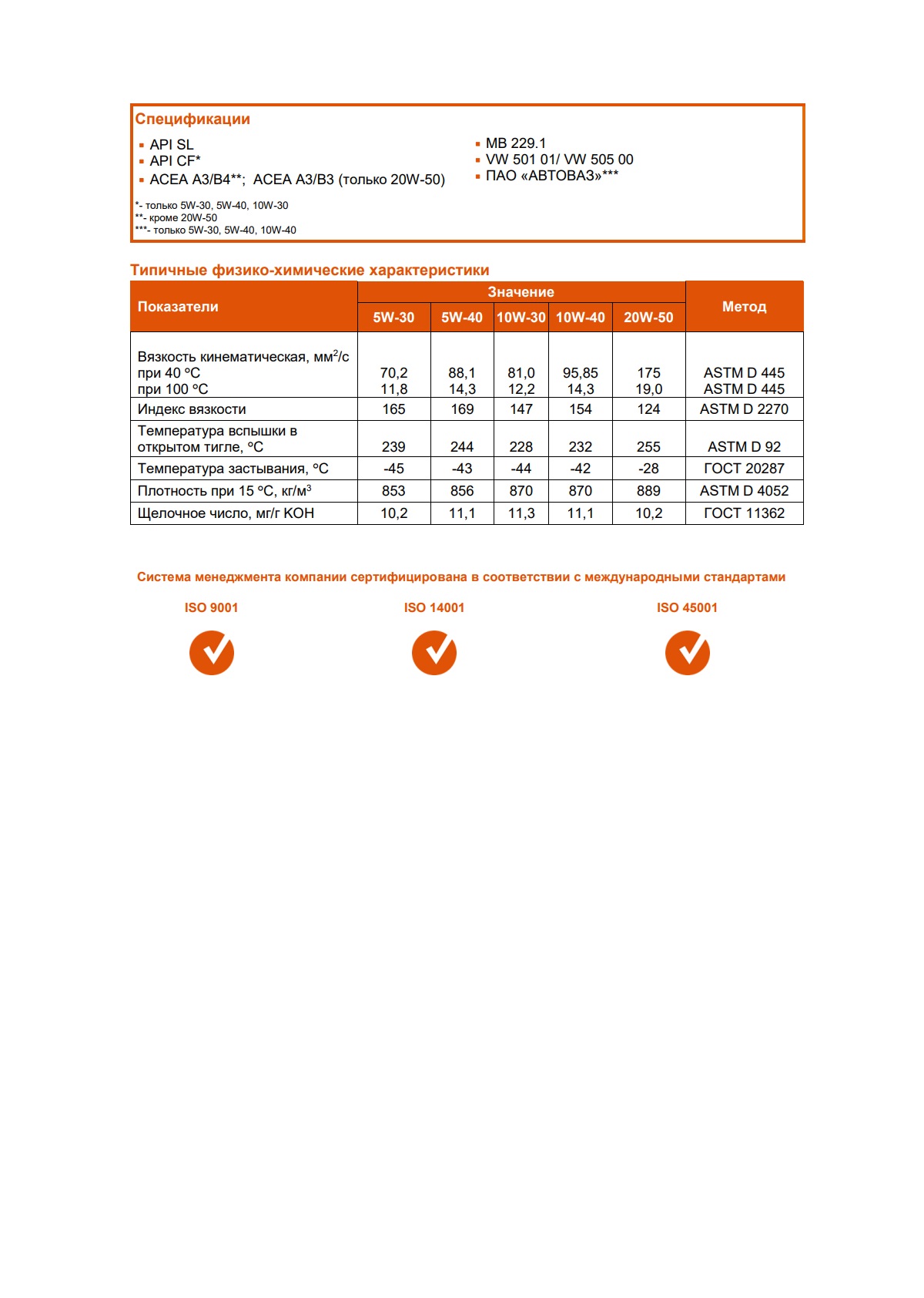 Моторное масло G-Energy Expert L 10W-40 205л