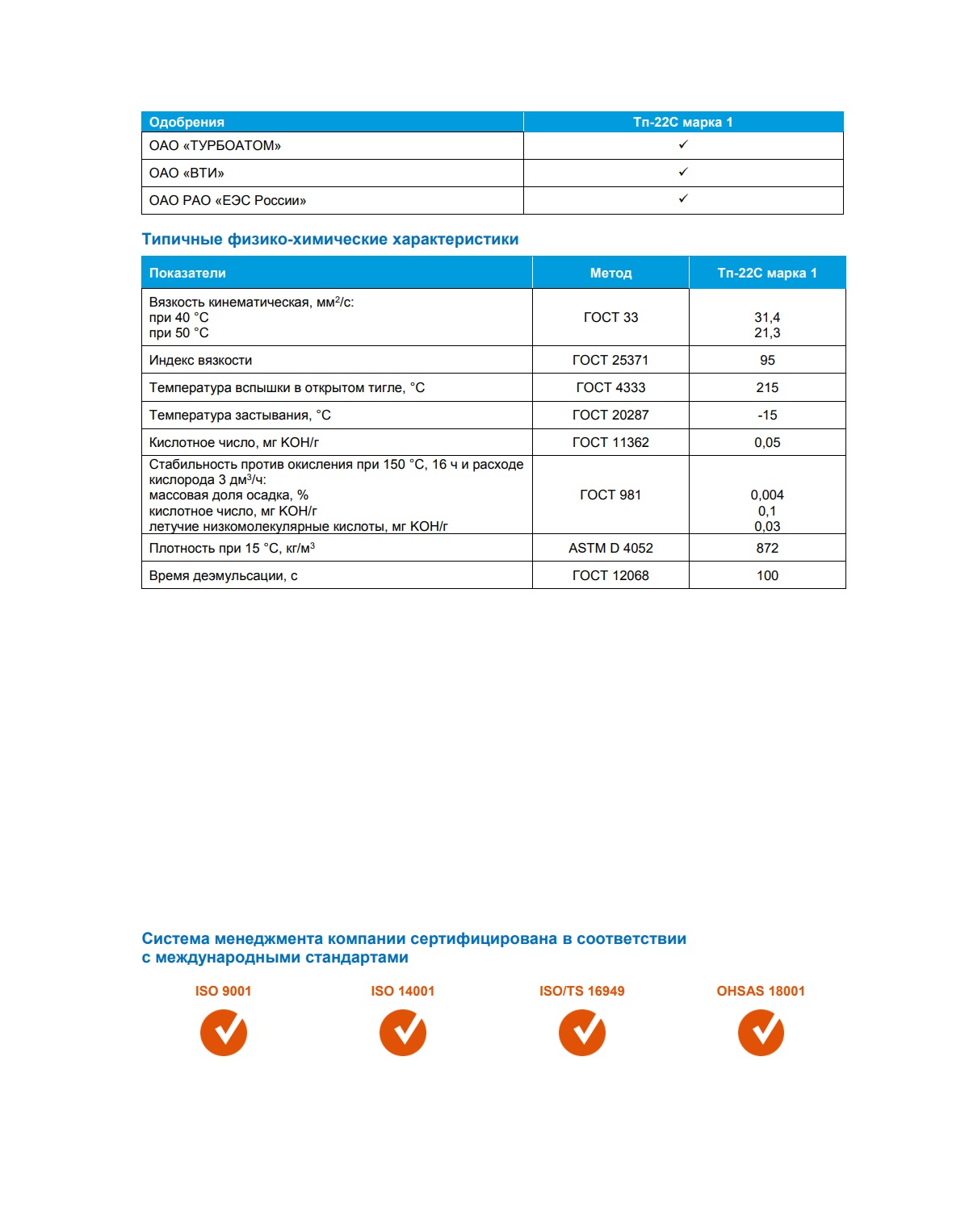 Масло турбинное Gazpromneft Тп-22С марка 1 205л