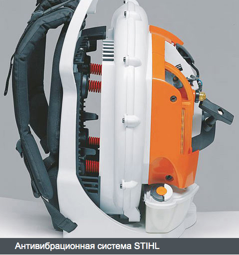 Воздуходувное устройство заплечное Stihl 4282 011 1629 BR 600