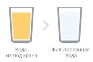 Душевая насадка Aroma Sense AS-MIST