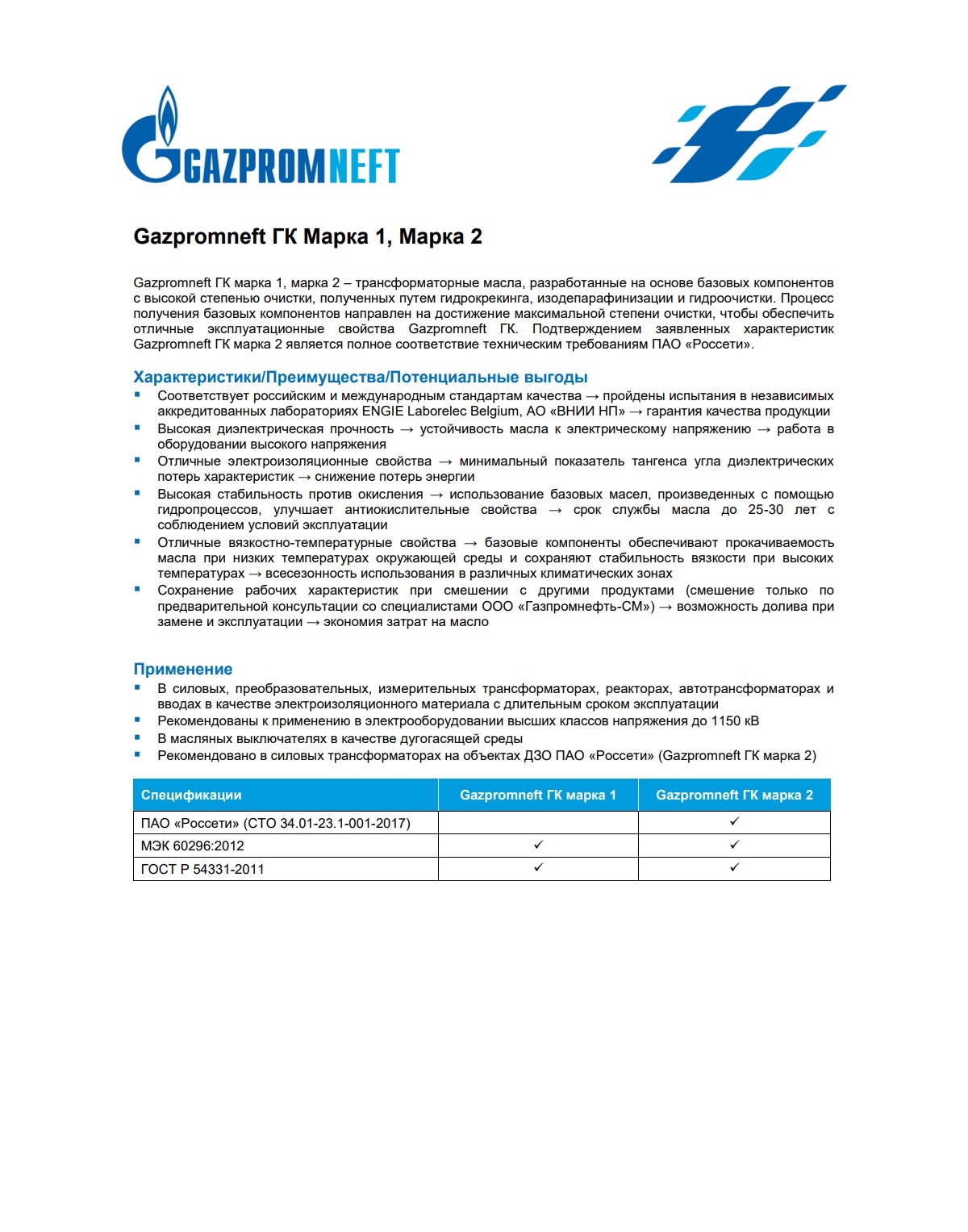 Масло трансформаторное Gazpromneft ГК марка 2 205л